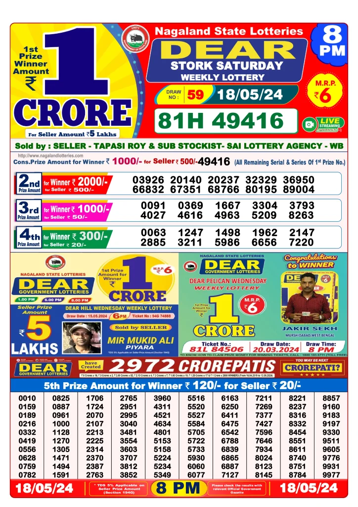 Dhankesari Result 18.5.2024 Today 1 PM, 6 PM, 8 PM Lottery Sambad