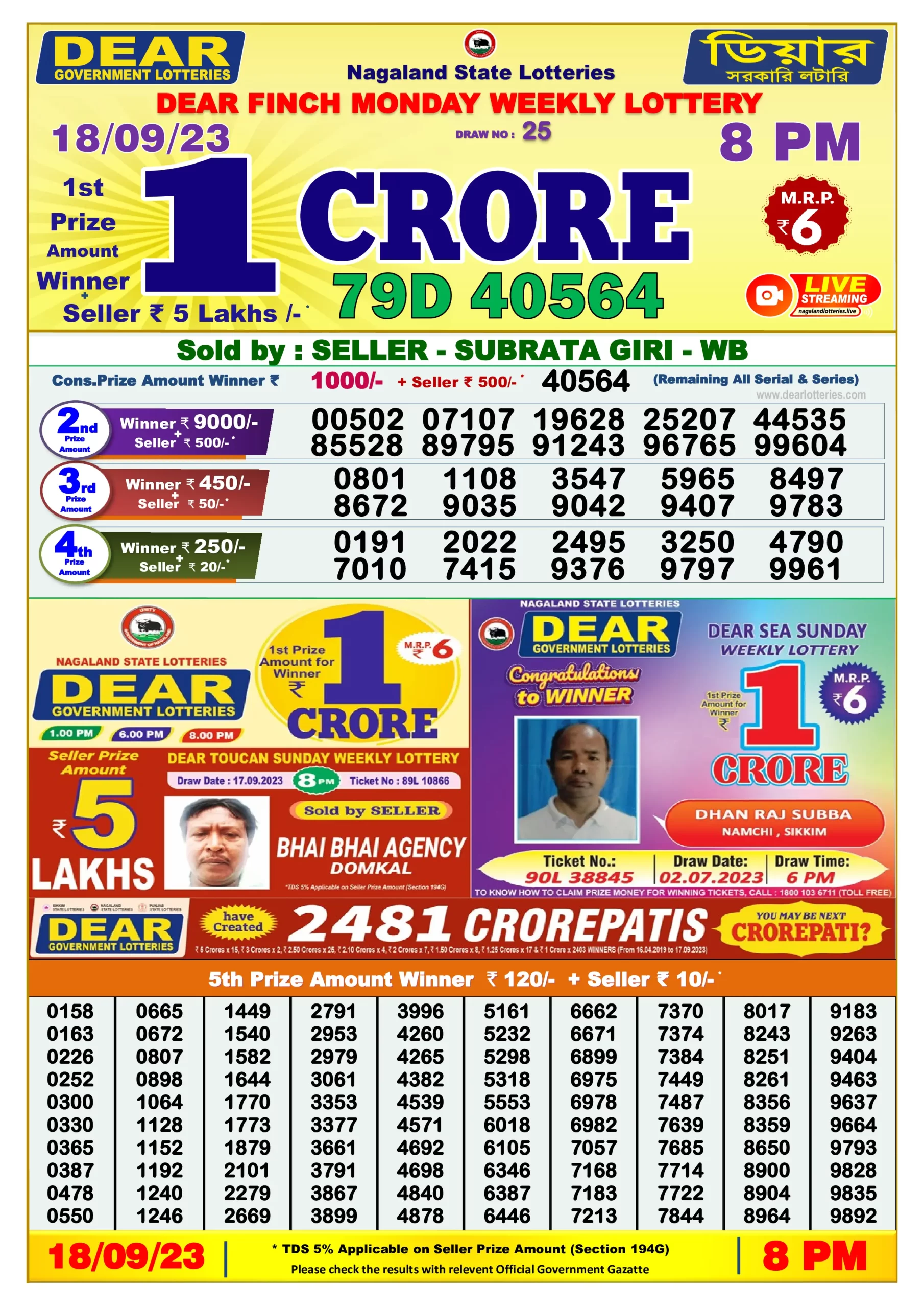 Dhankesari Result 8:00 PM Lottery Sambad Evening 18.9.2023