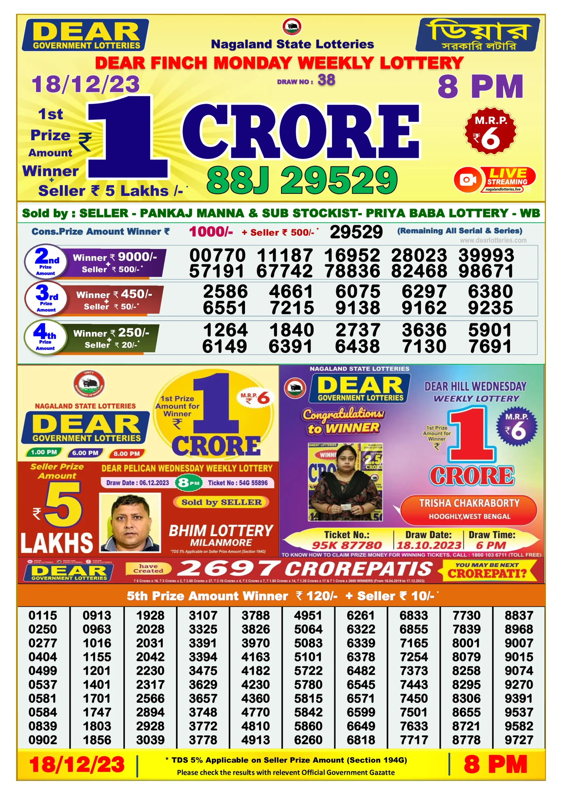 Dhankesari Result 18.12.2023 Today 1 PM, 6 PM, 8 PM Lottery Sambad