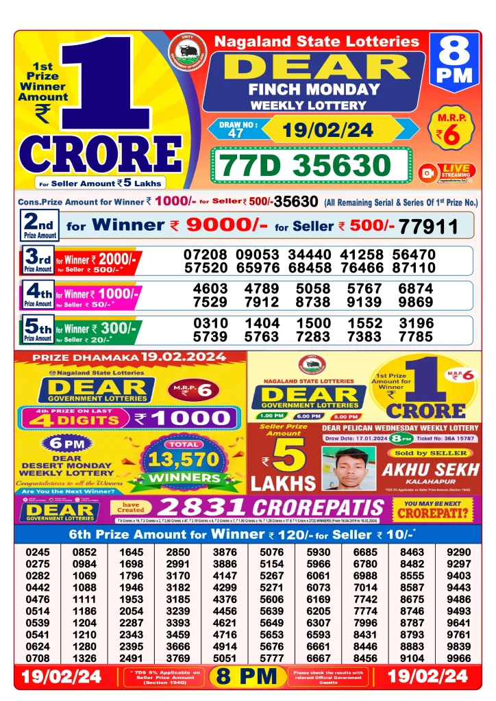 Dhankesari Result 8:00 PM Lottery Sambad Evening 19.2.2024