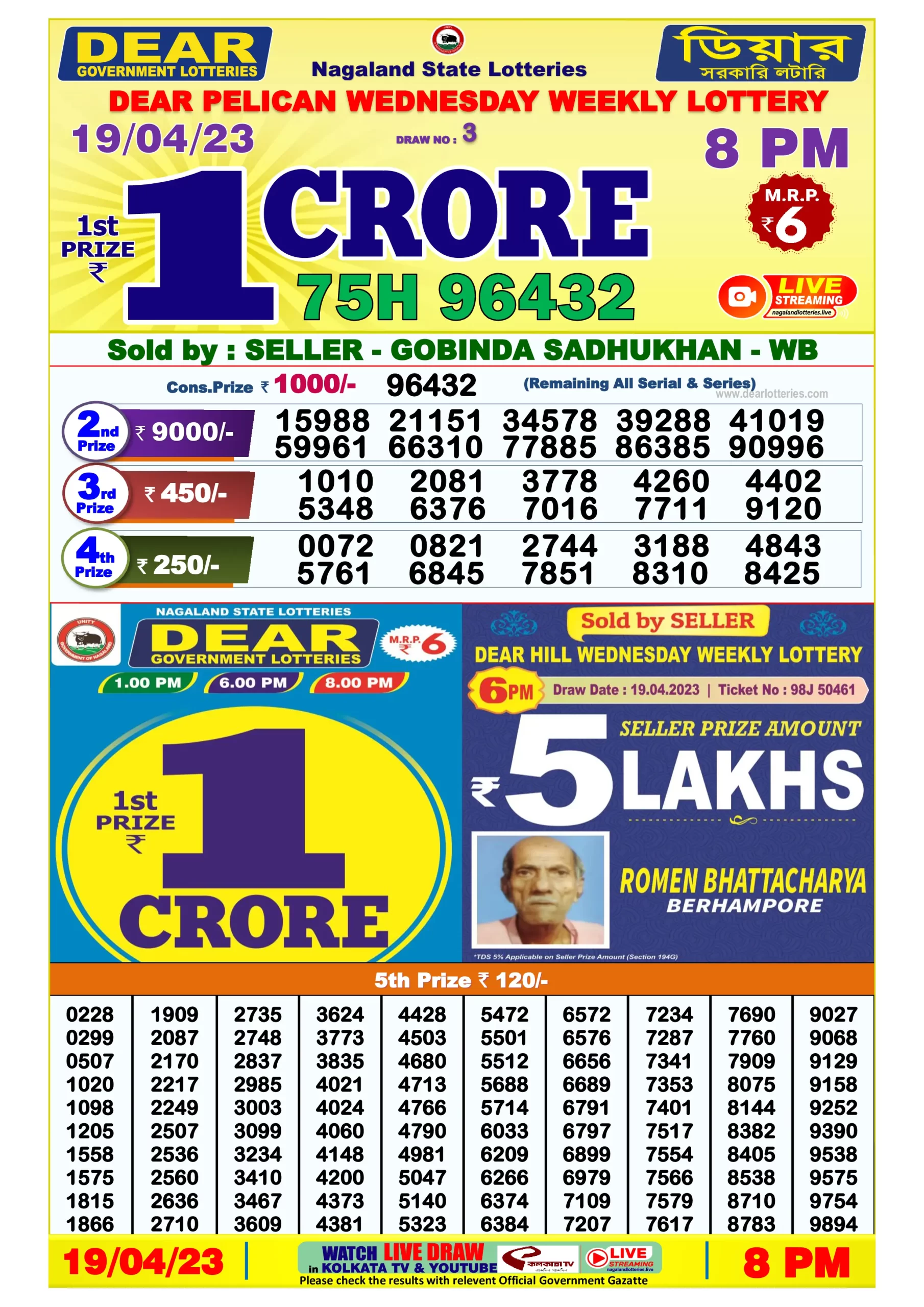 Dhankesari Result 8:00 PM Lottery Sambad Evening 19.4.2023
