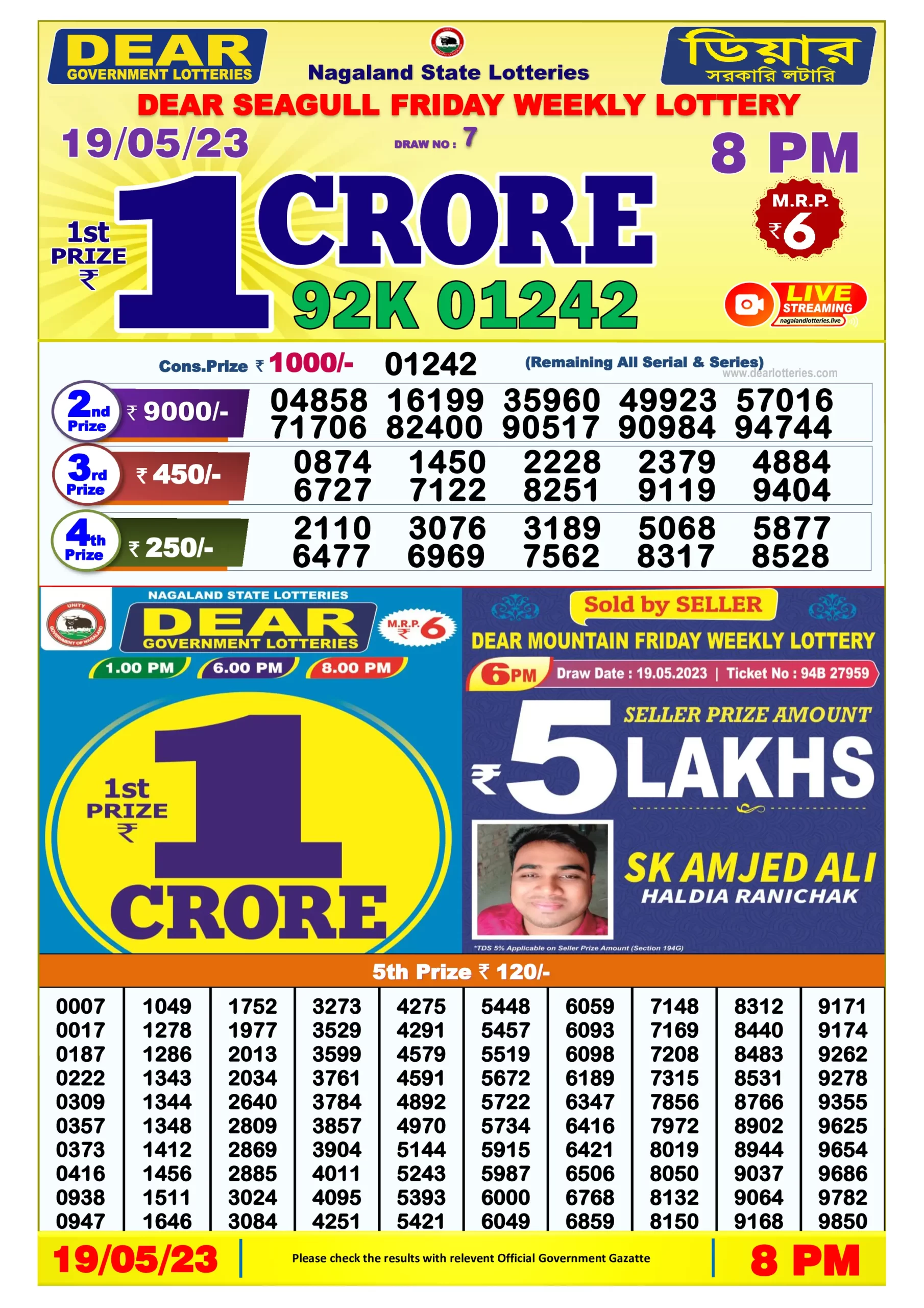Dhankesari Result 8:00 PM Lottery Sambad Evening 19.5.2023