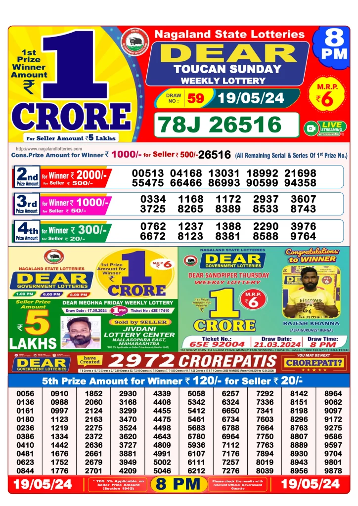 Dhankesari Result 19.5.2024 Today 1 PM, 6 PM, 8 PM Lottery Sambad