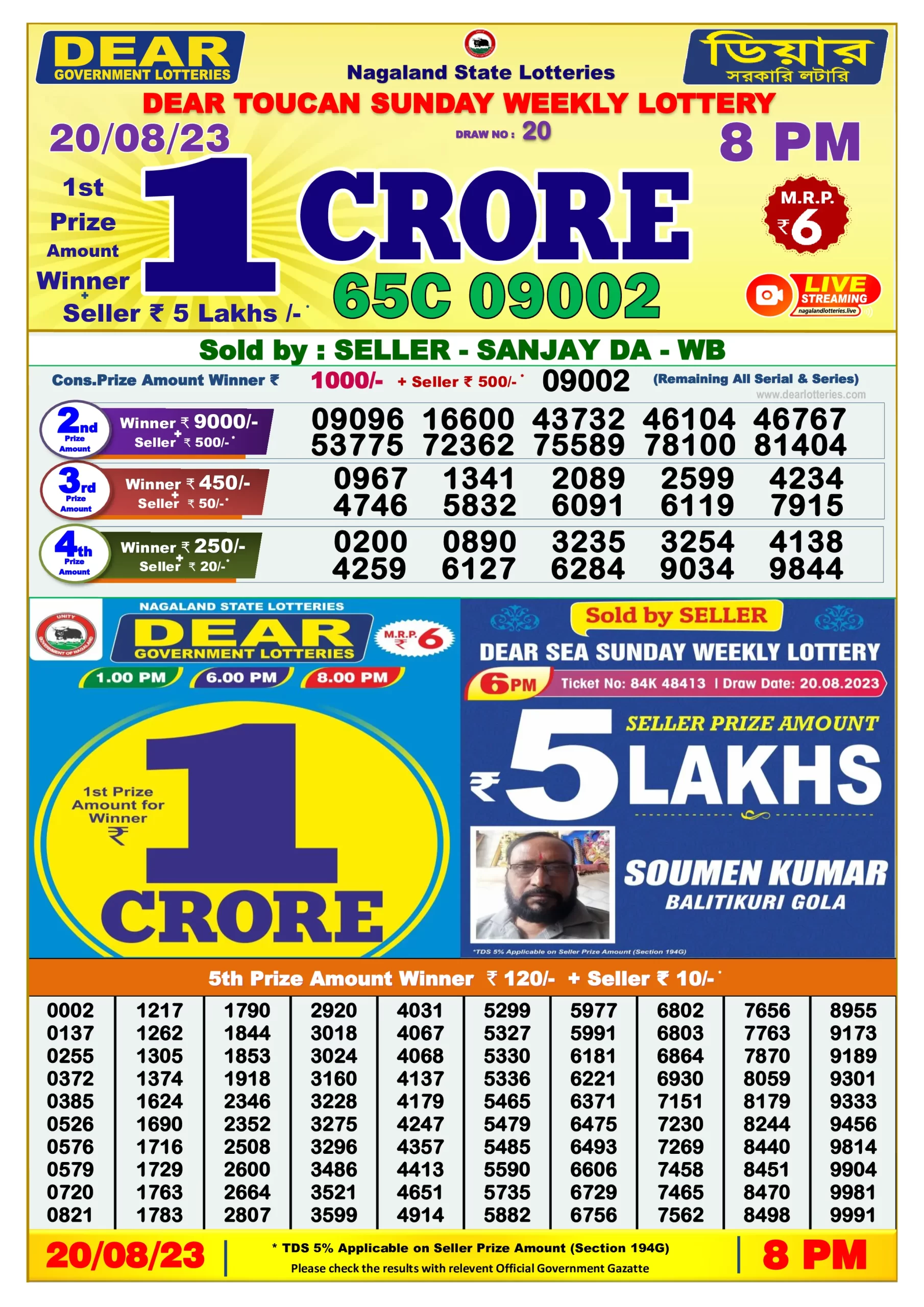 Dhankesari Dear Lottery Evening Result 8:00 PM 20.8.2023