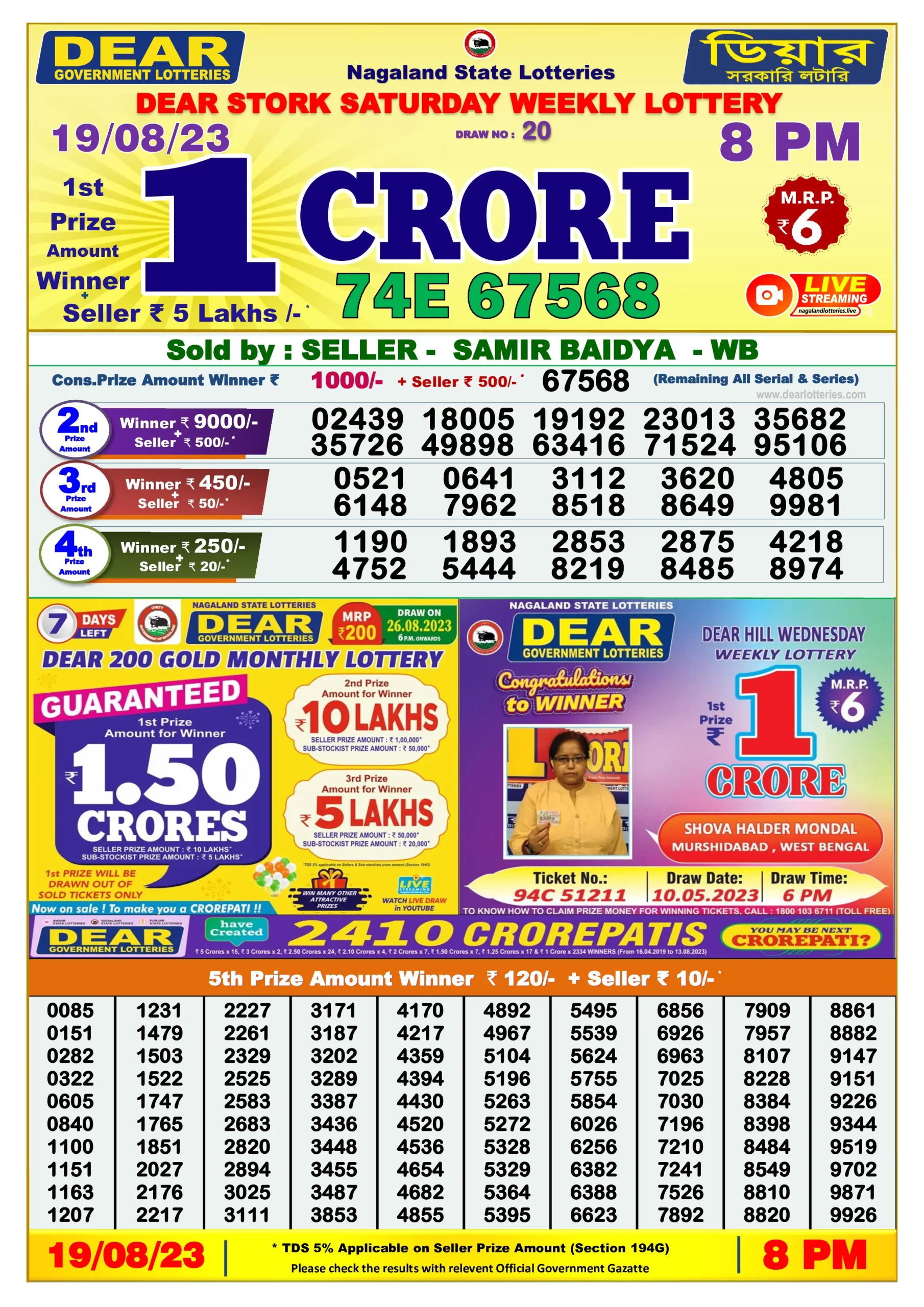 Dhankesari Result 8:00 PM Lottery Sambad Evening 19.8.2023