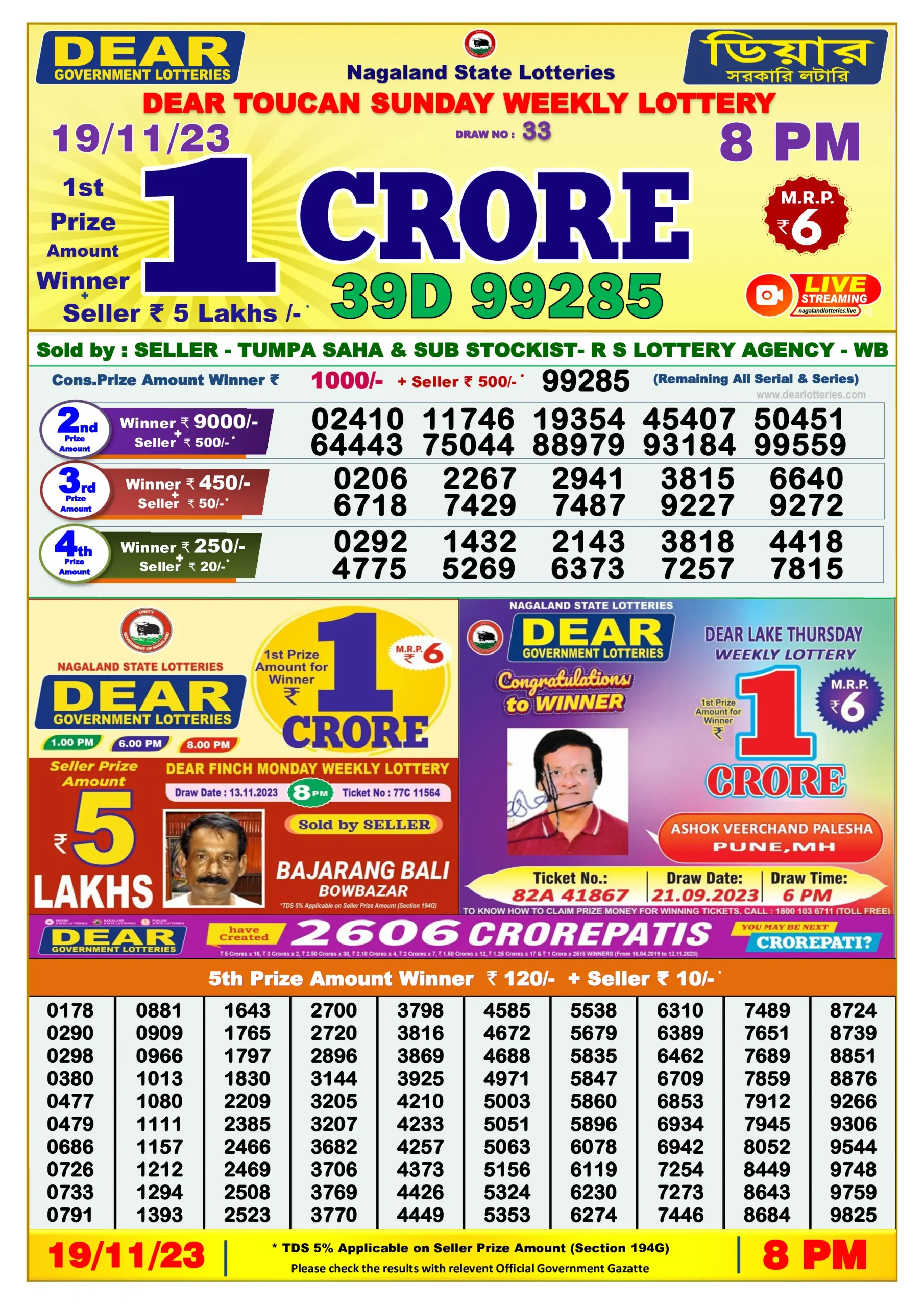Dhankesari Result 8:00 PM Lottery Sambad Evening 19.11.2023