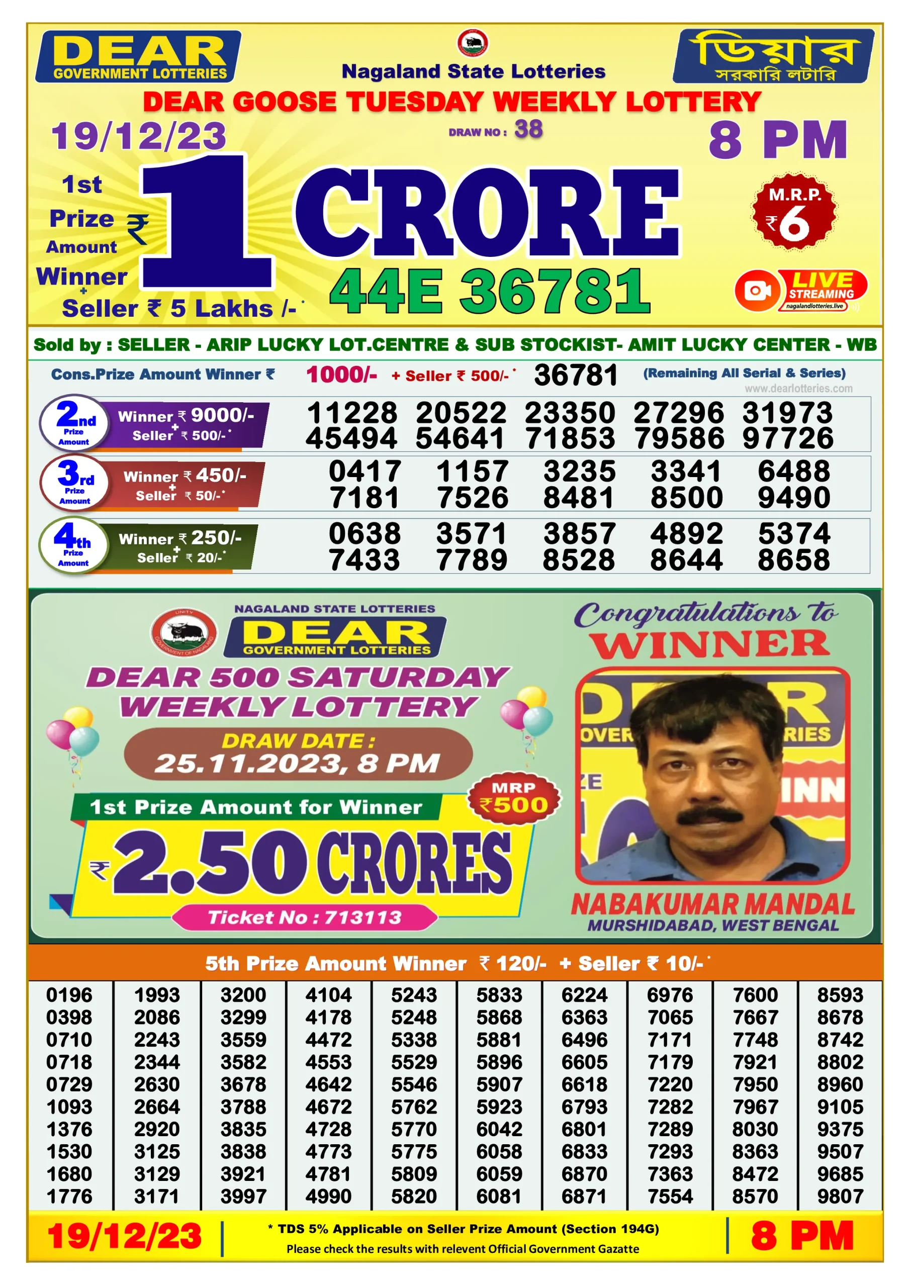 Dhankesari Result 8:00 PM Lottery Sambad Evening 19.12.2023