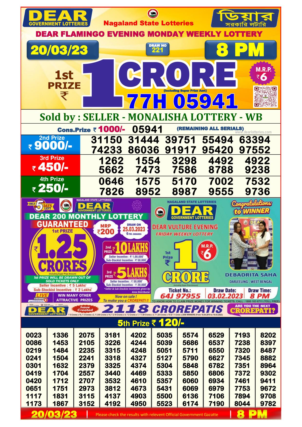 Dhankesari Result 8:00 PM Lottery Sambad Evening 20.3.2023
