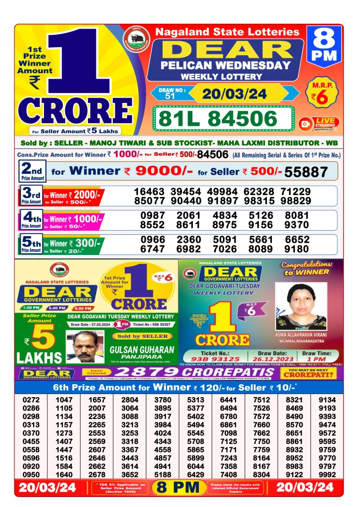 Dhankesari Result 8:00 PM Lottery Sambad Evening 20.3.2024
