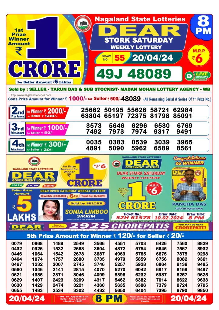 Dhankesari Result 20.4.2024 Today 1 PM, 6 PM, 8 PM Lottery Sambad