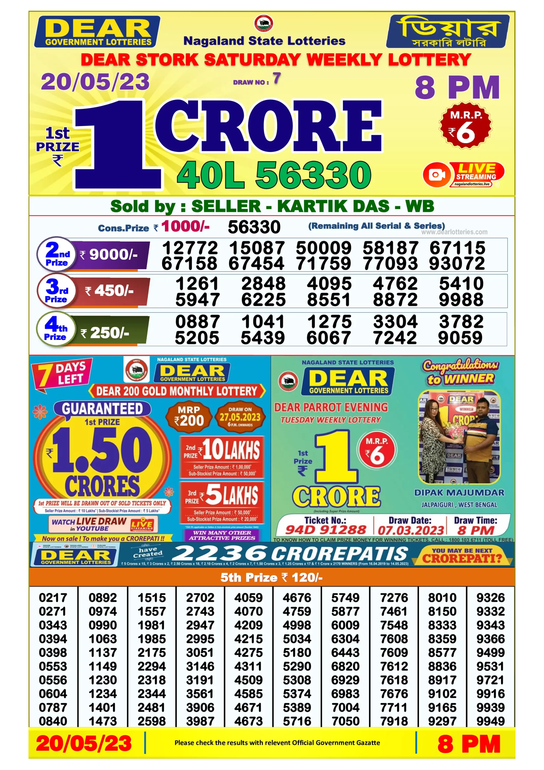 Dhankesari Result 8:00 PM Lottery Sambad Evening 20.5.2023