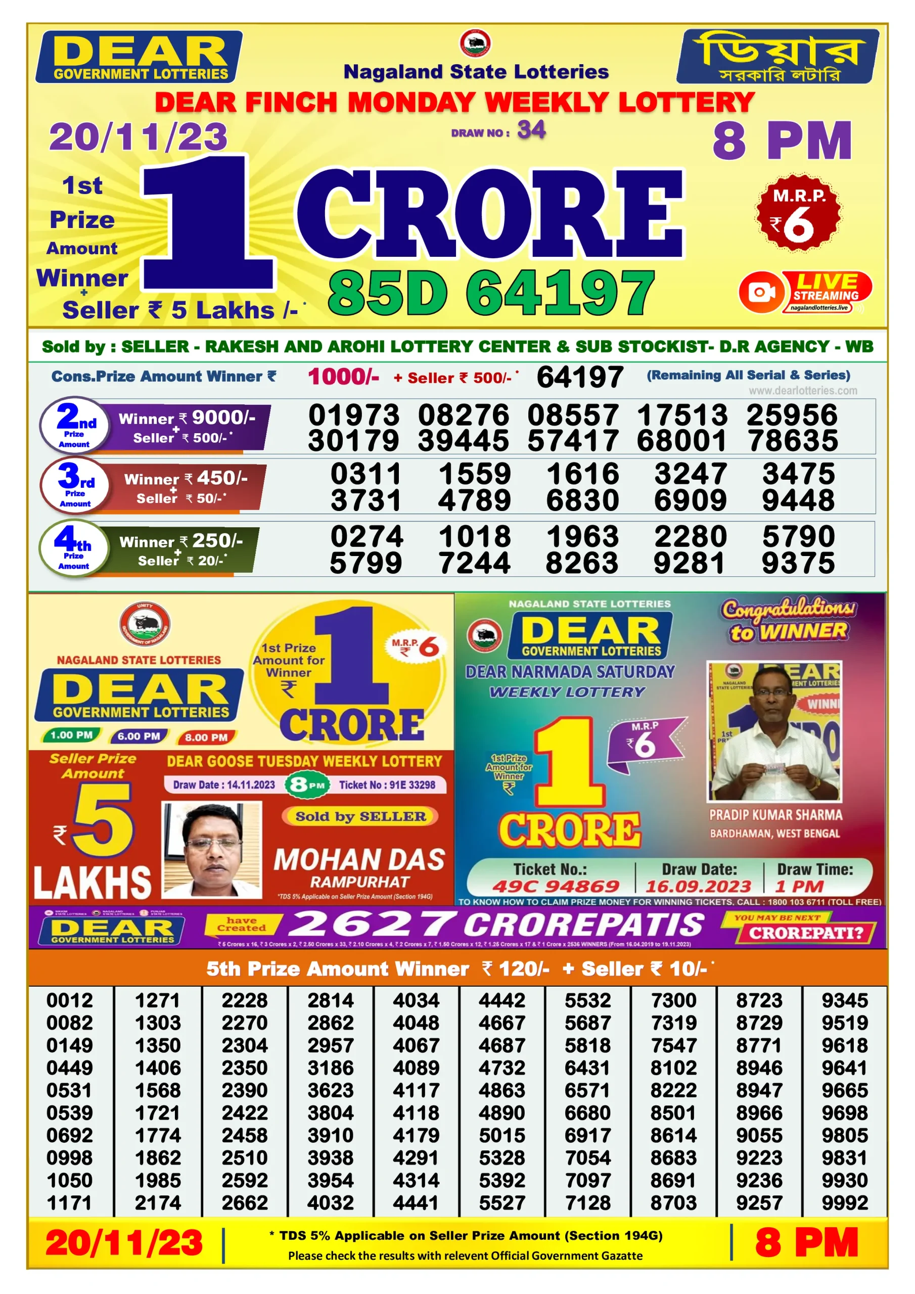 Dhankesari Result 8:00 PM Lottery Sambad Evening 20.11.2023