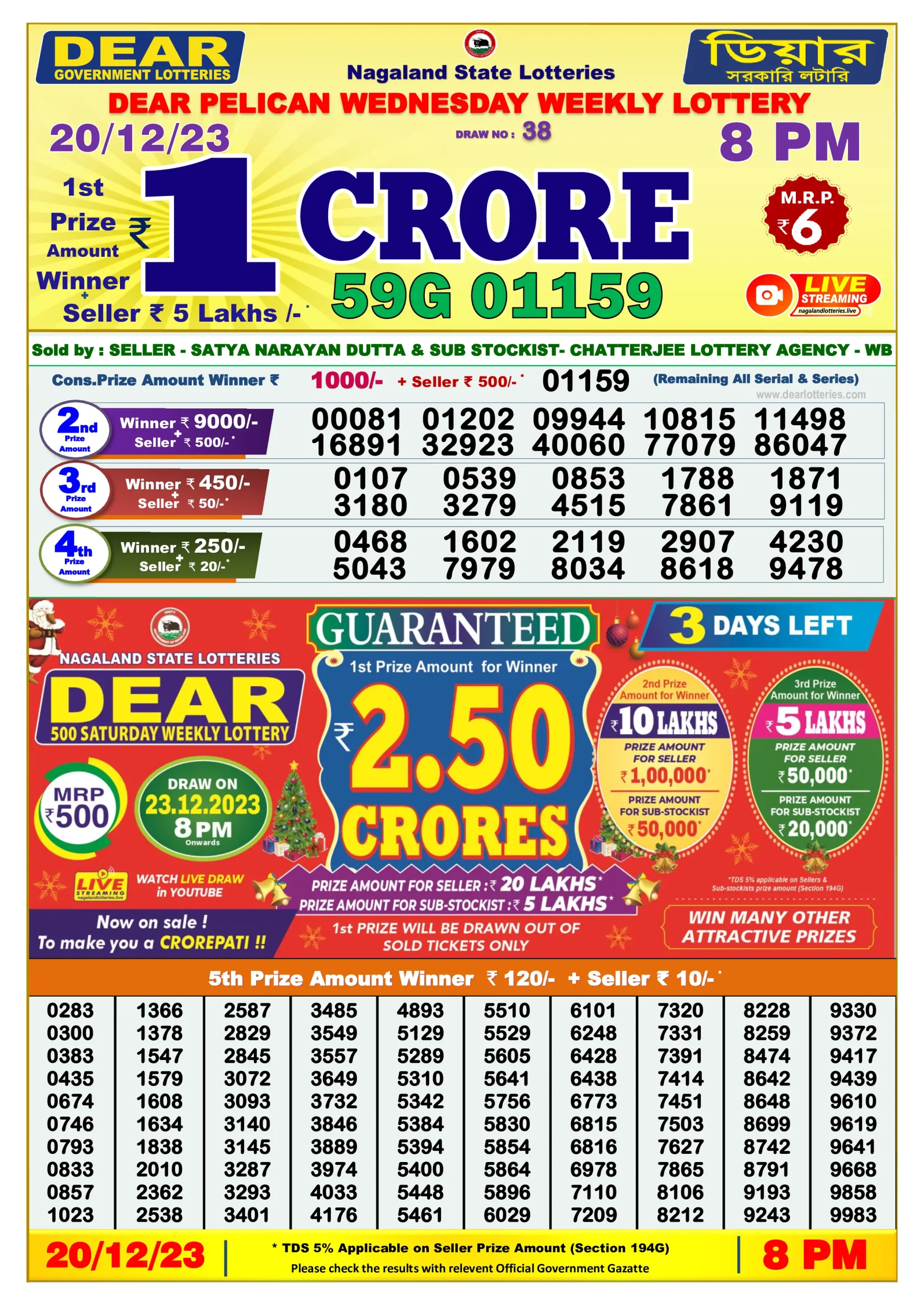 Dhankesari Result 8:00 PM Lottery Sambad Evening 20.12.2023