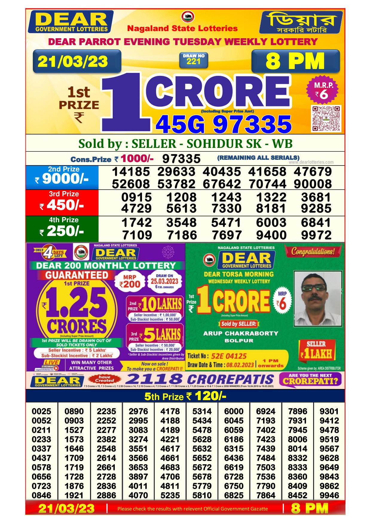 Dhankesari Result 8:00 PM Lottery Sambad Evening 21.3.2023