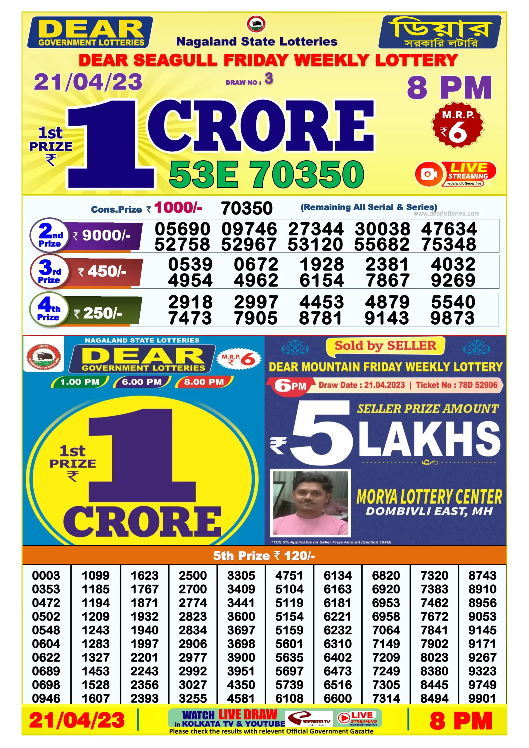 Dhankesari Result 8:00 PM Lottery Sambad Evening 21.4.2023