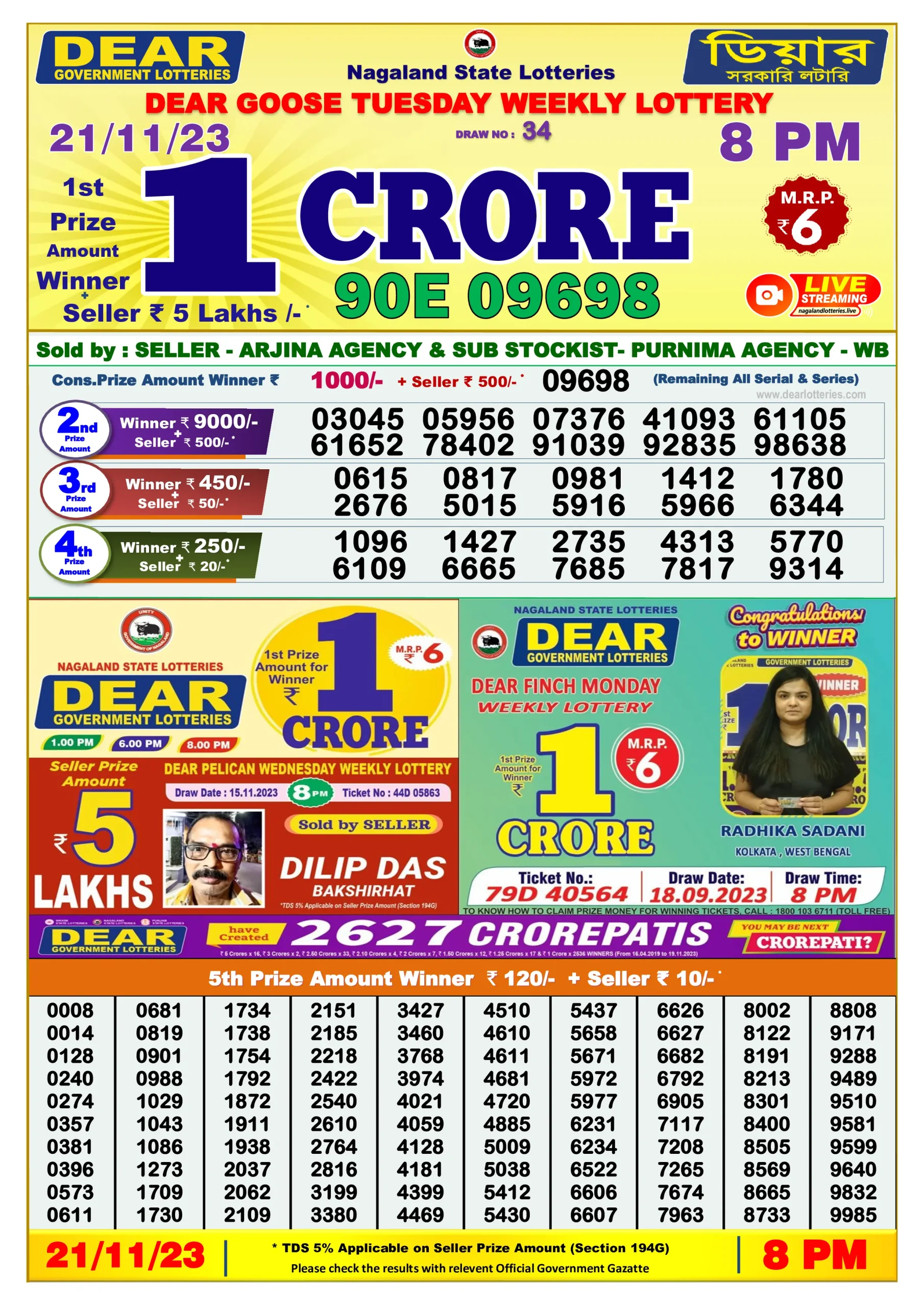 Dhankesari Result 8:00 PM Lottery Sambad Evening 21.11.2023