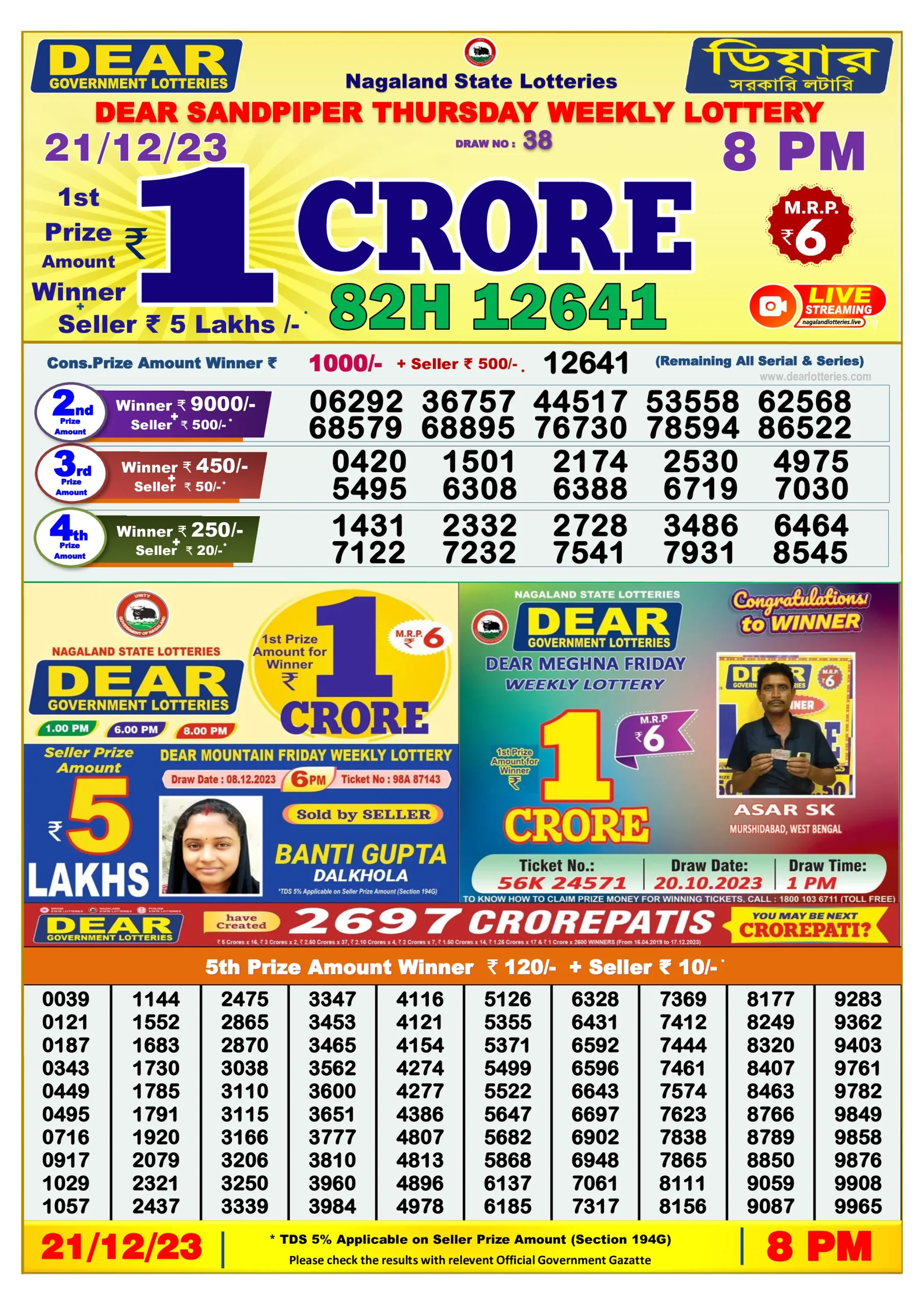 Dhankesari Result 8:00 PM Lottery Sambad Evening 21.12.2023