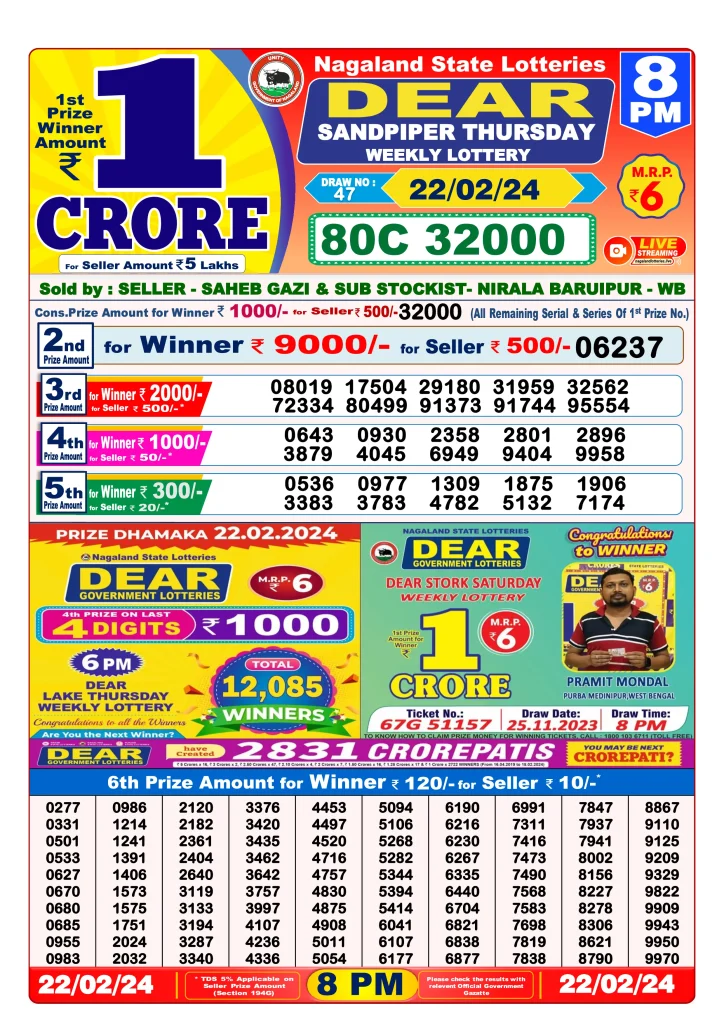 Dhankesari Result 8:00 PM Lottery Sambad Evening 22.2.2024