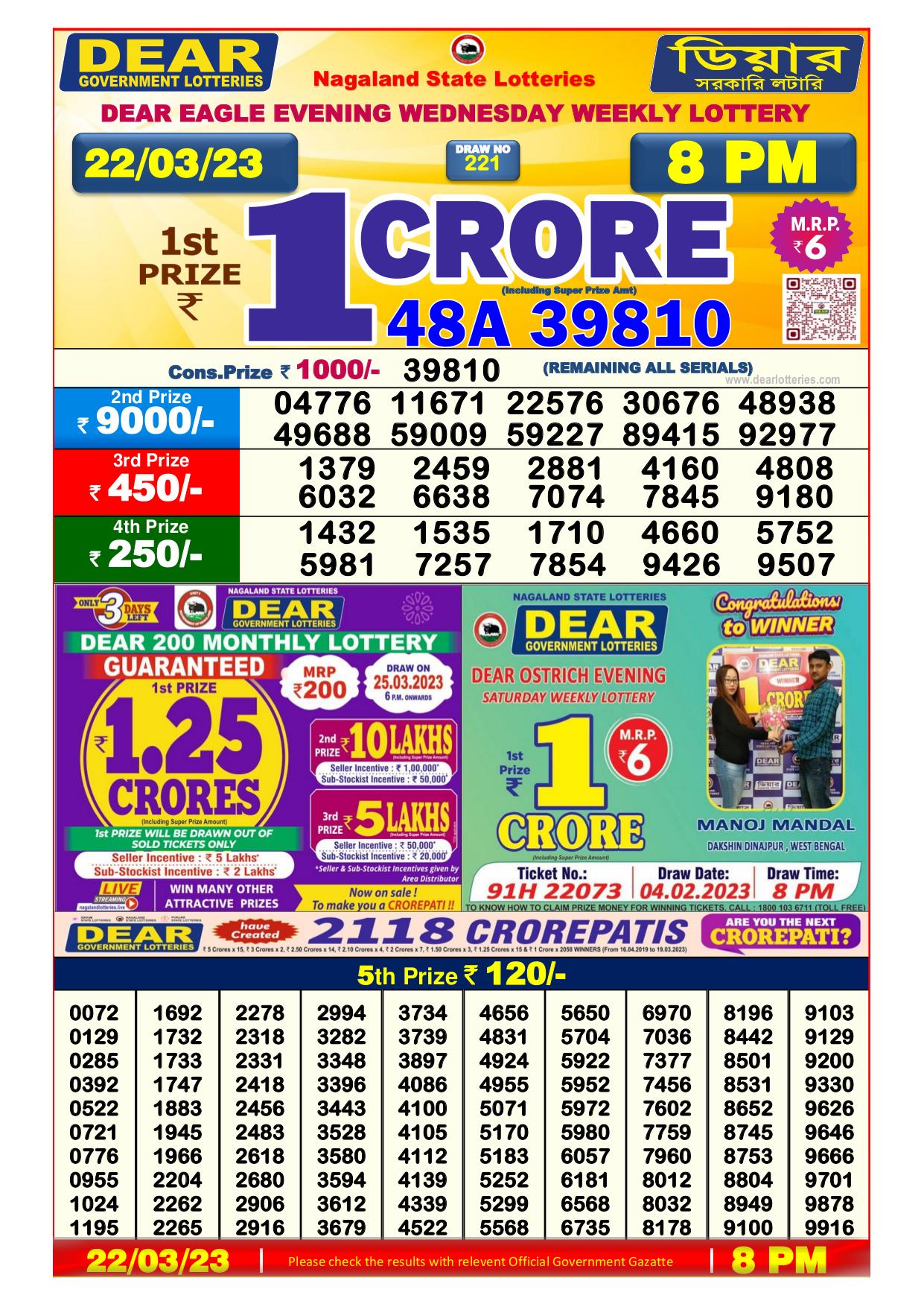 Dhankesari Result 8:00 PM Lottery Sambad Evening 22.3.2023