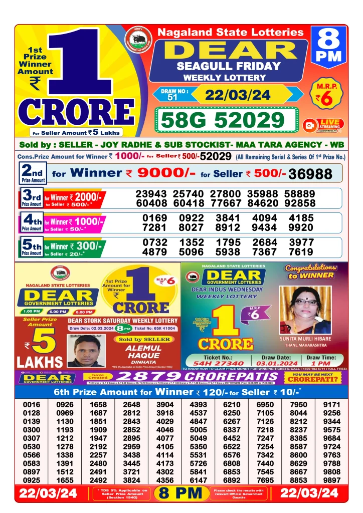 Dhankesari Result 8:00 PM Lottery Sambad Evening 22.3.2024