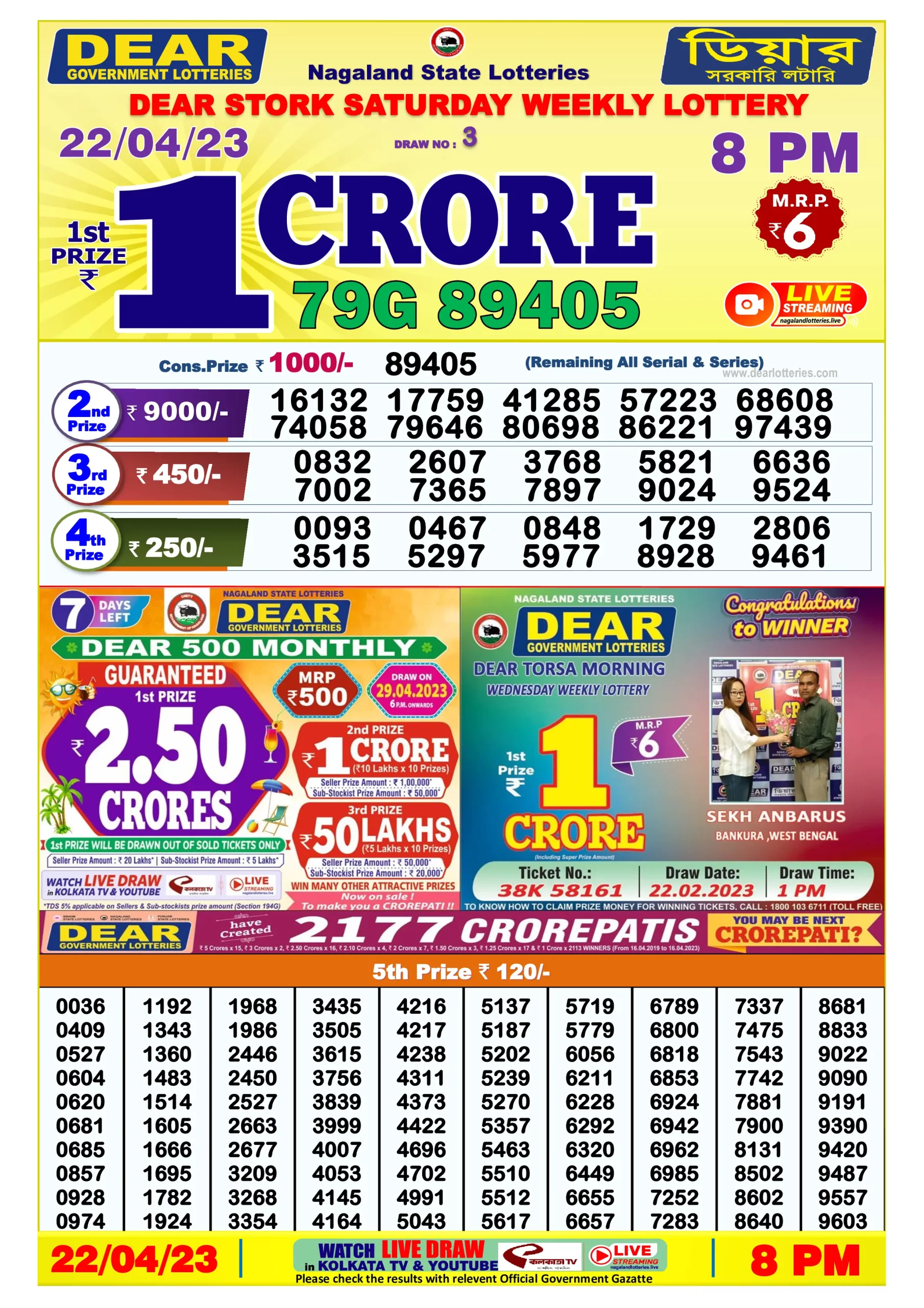 Dhankesari Result 8:00 PM Lottery Sambad Evening 22.4.2023