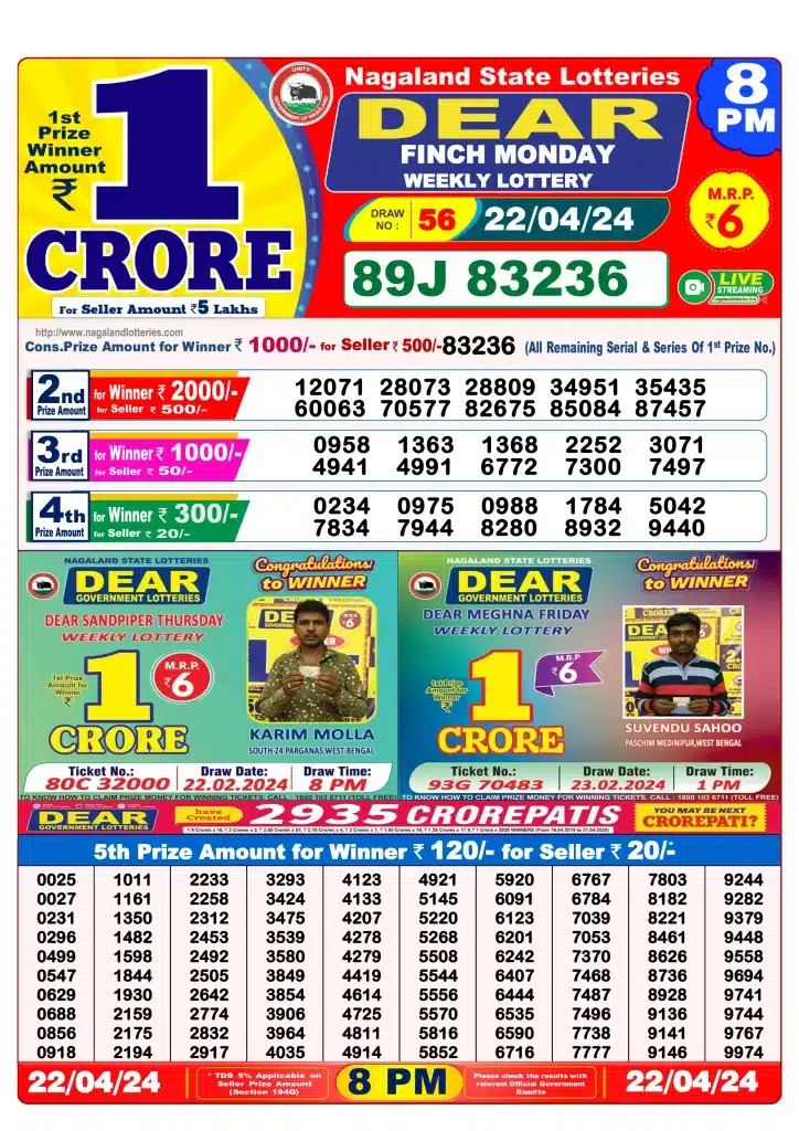 Dhankesari Result 8:00 PM Lottery Sambad Evening 22.4.2024