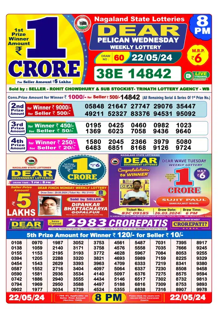 Dhankesari Lottery Sambad 22.5.2024 Result 1PM, 6PM and 8PM