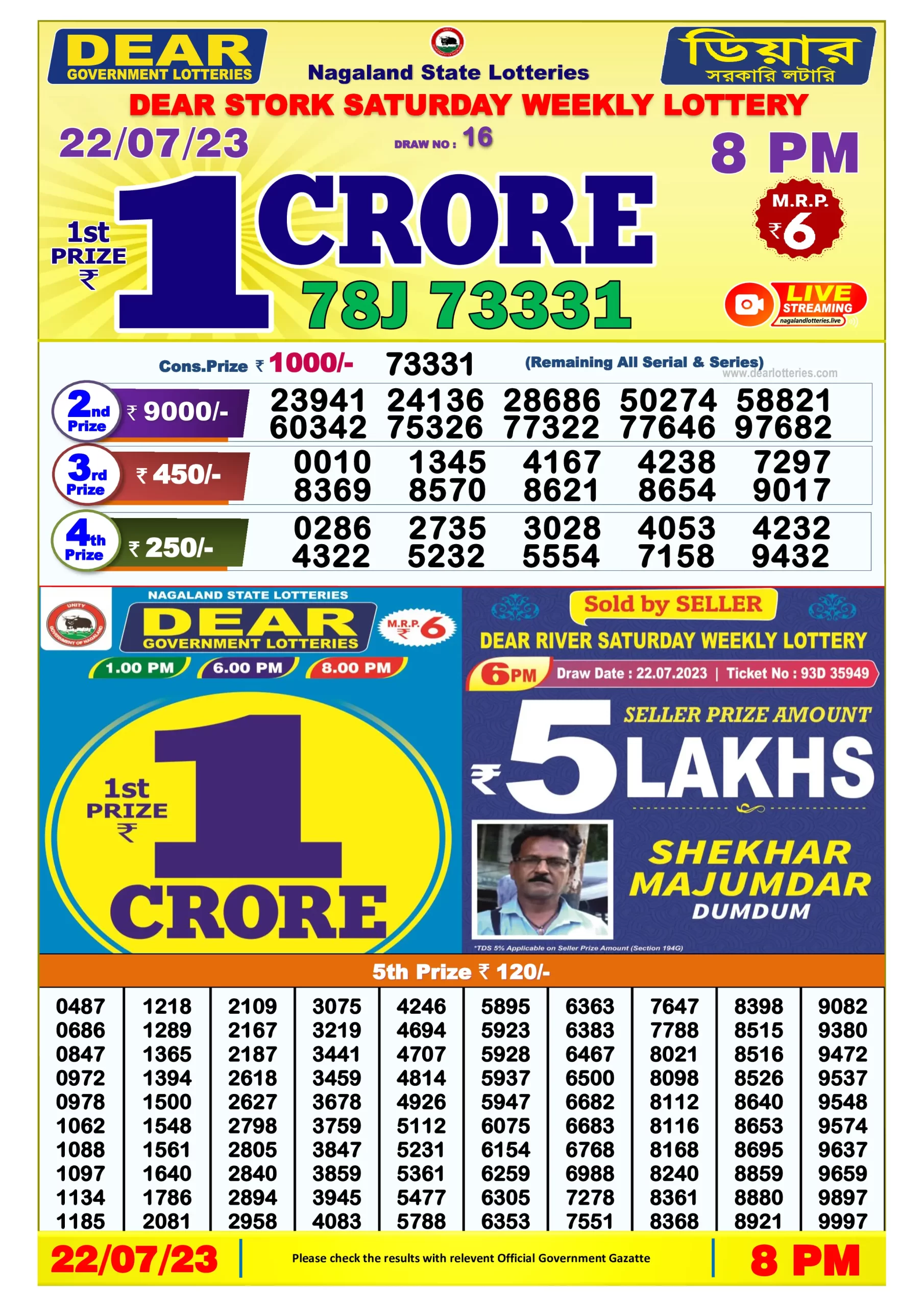 Dhankesari Result 8:00 PM Lottery Sambad Evening 22.7.2023