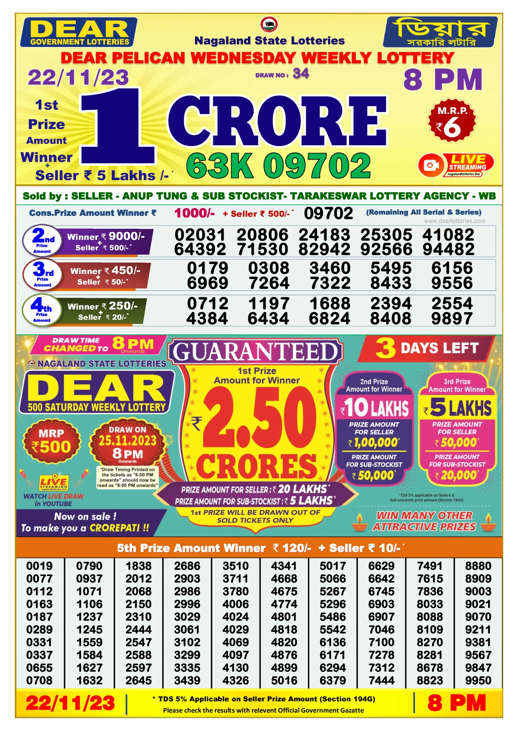 Dhankesari Result 8:00 PM Lottery Sambad Evening 22.11.2023