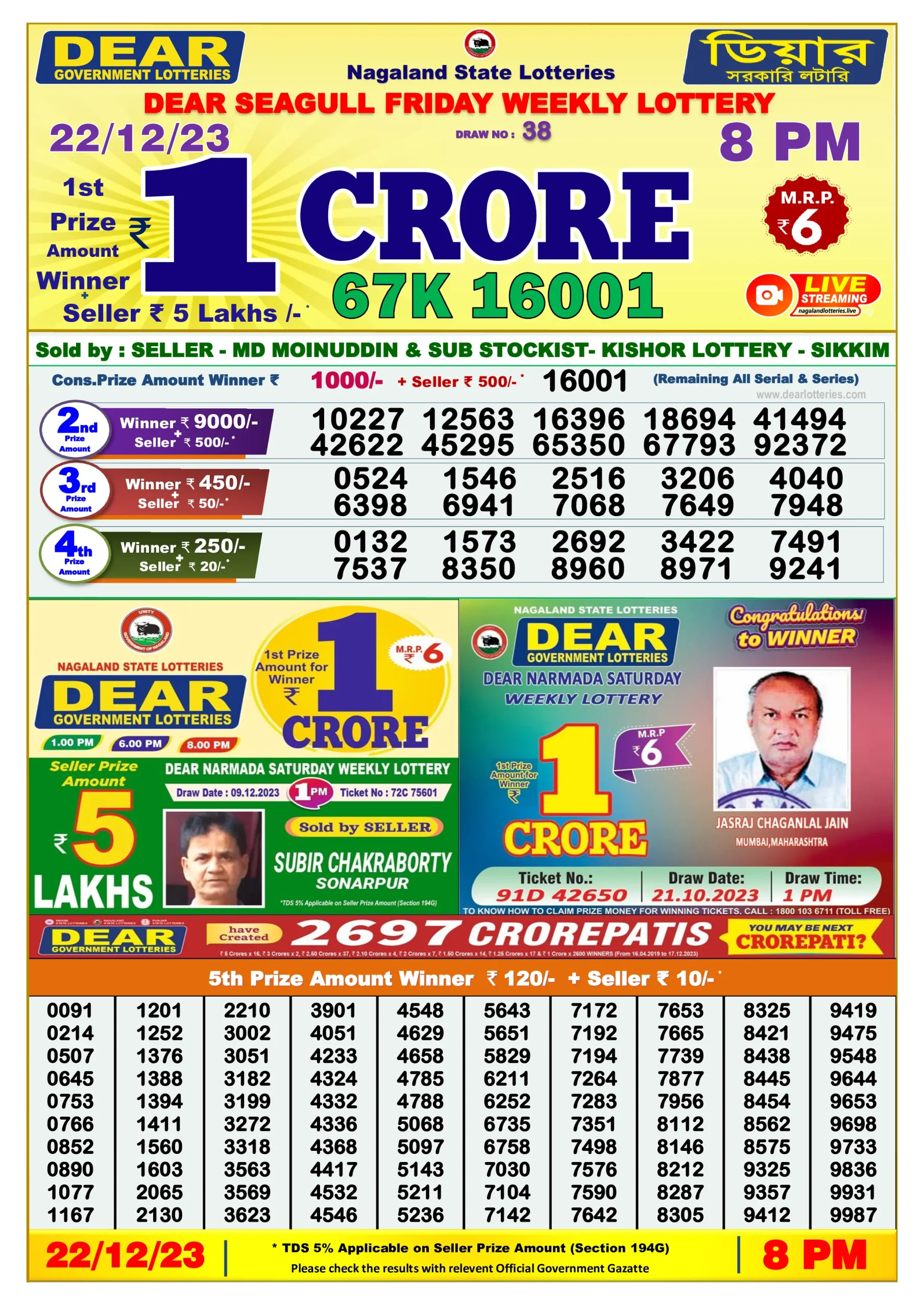 Dhankesari Result 8:00 PM Lottery Sambad Evening 22.12.2023