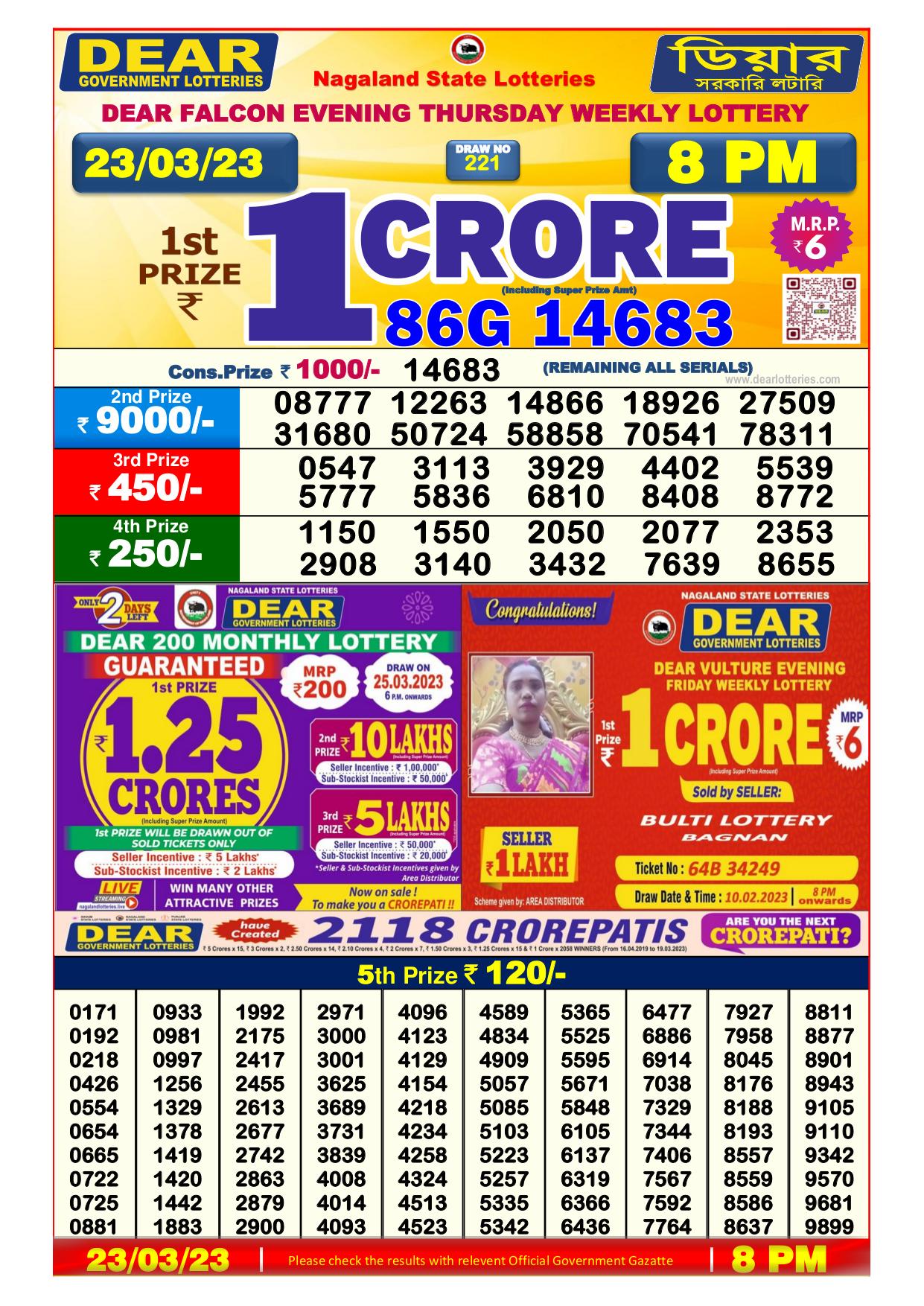 Dhankesari Result 8:00 PM Lottery Sambad Evening 23.3.2023
