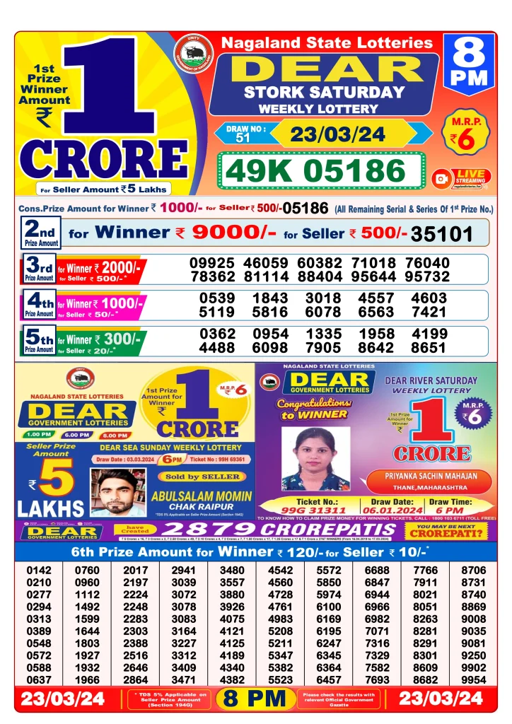 Dhankesari Result 8:00 PM Lottery Sambad Evening 23.3.2024