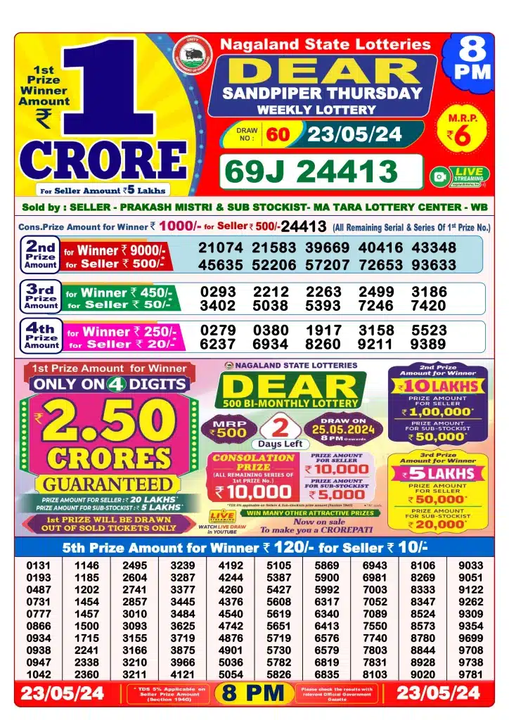 Dhankesari Result 8:00 PM Lottery Sambad Evening 23.5.2024