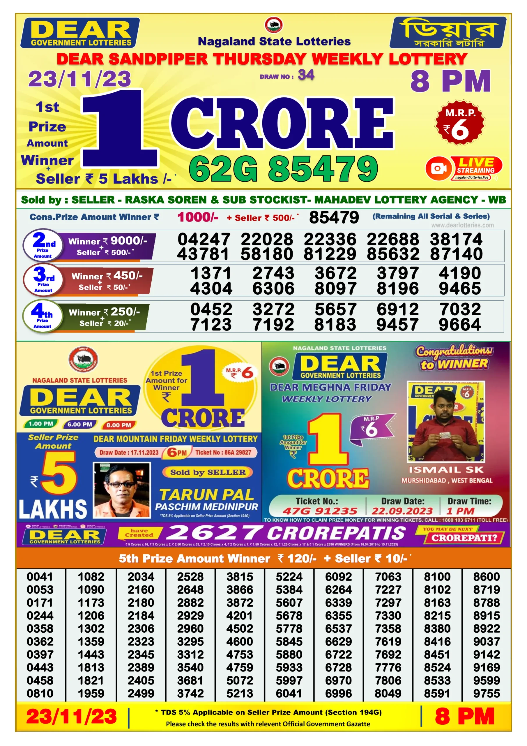 Dhankesari Result 8:00 PM Lottery Sambad Evening 23.11.2023