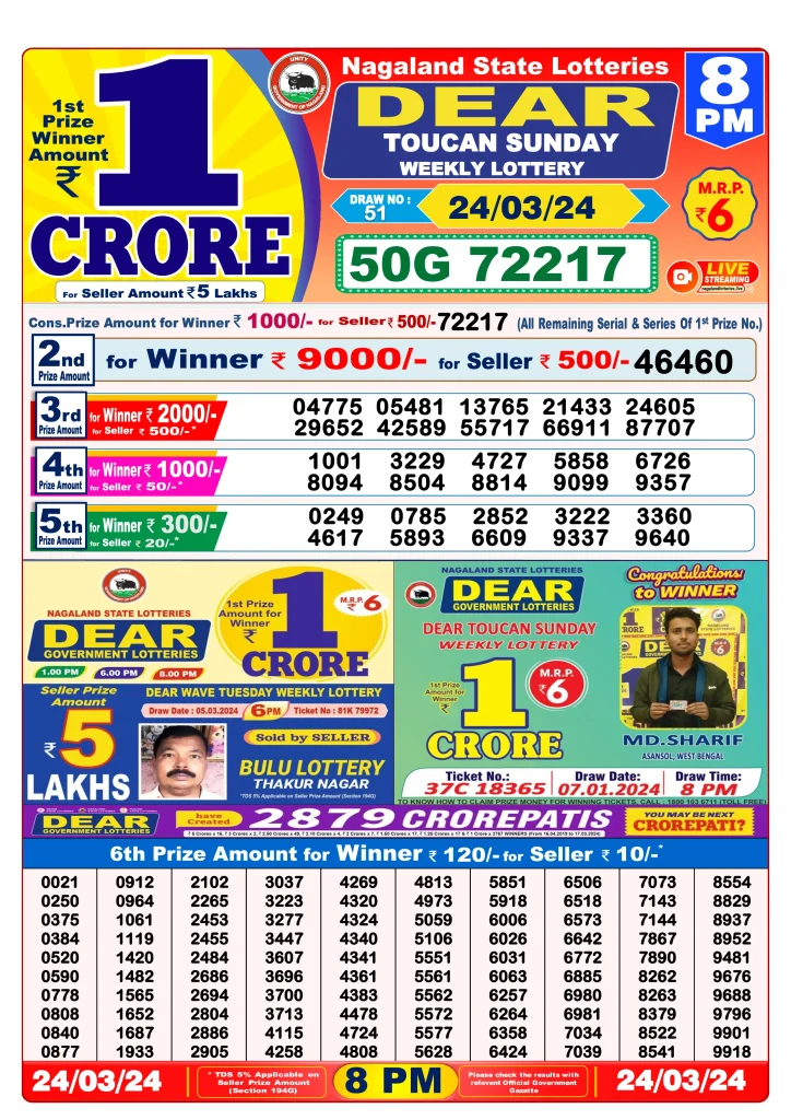 Dhankesari Result 8:00 PM Lottery Sambad Evening 24.3.2024