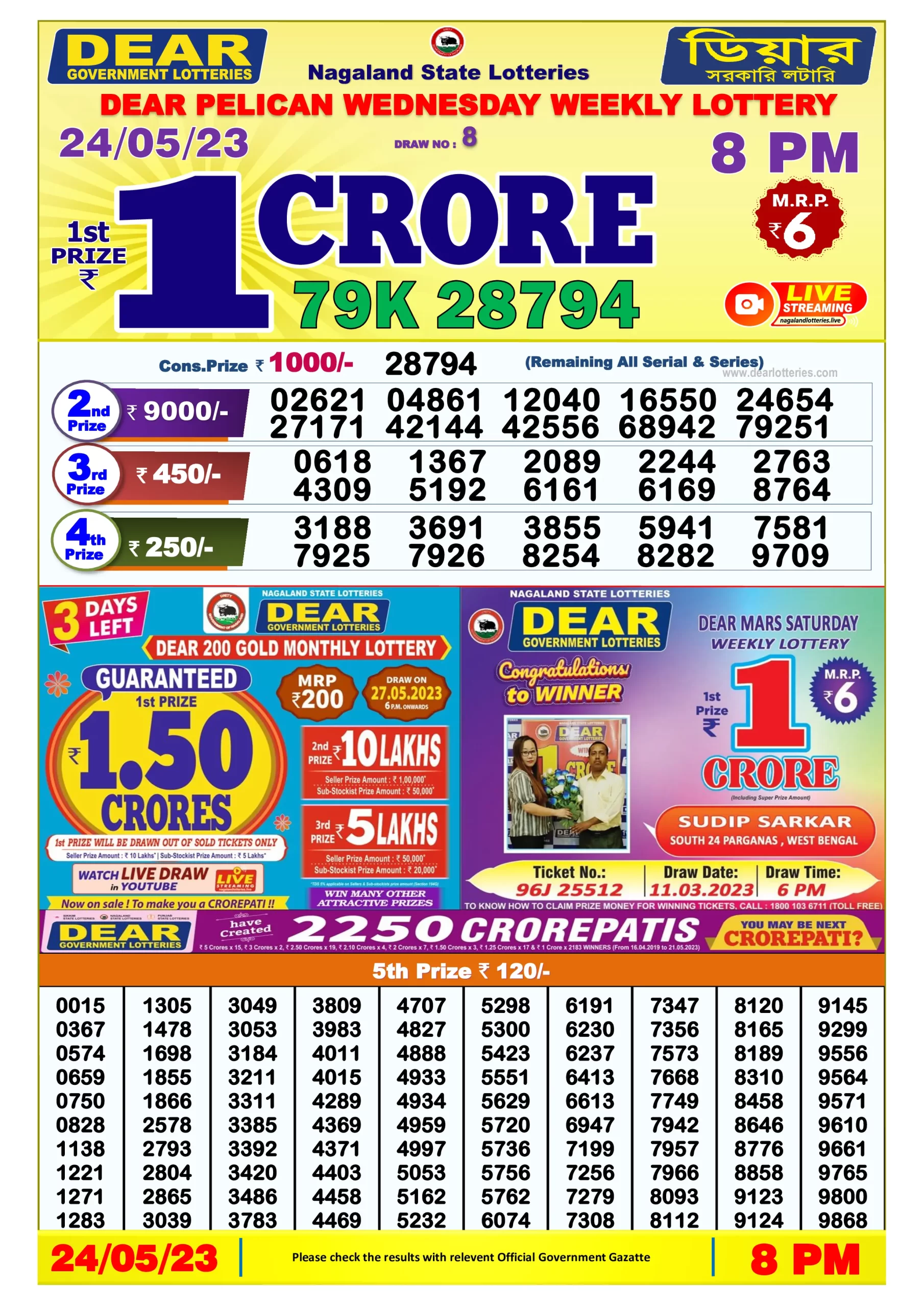 Dhankesari Result 8:00 PM Lottery Sambad Evening 24.5.2023