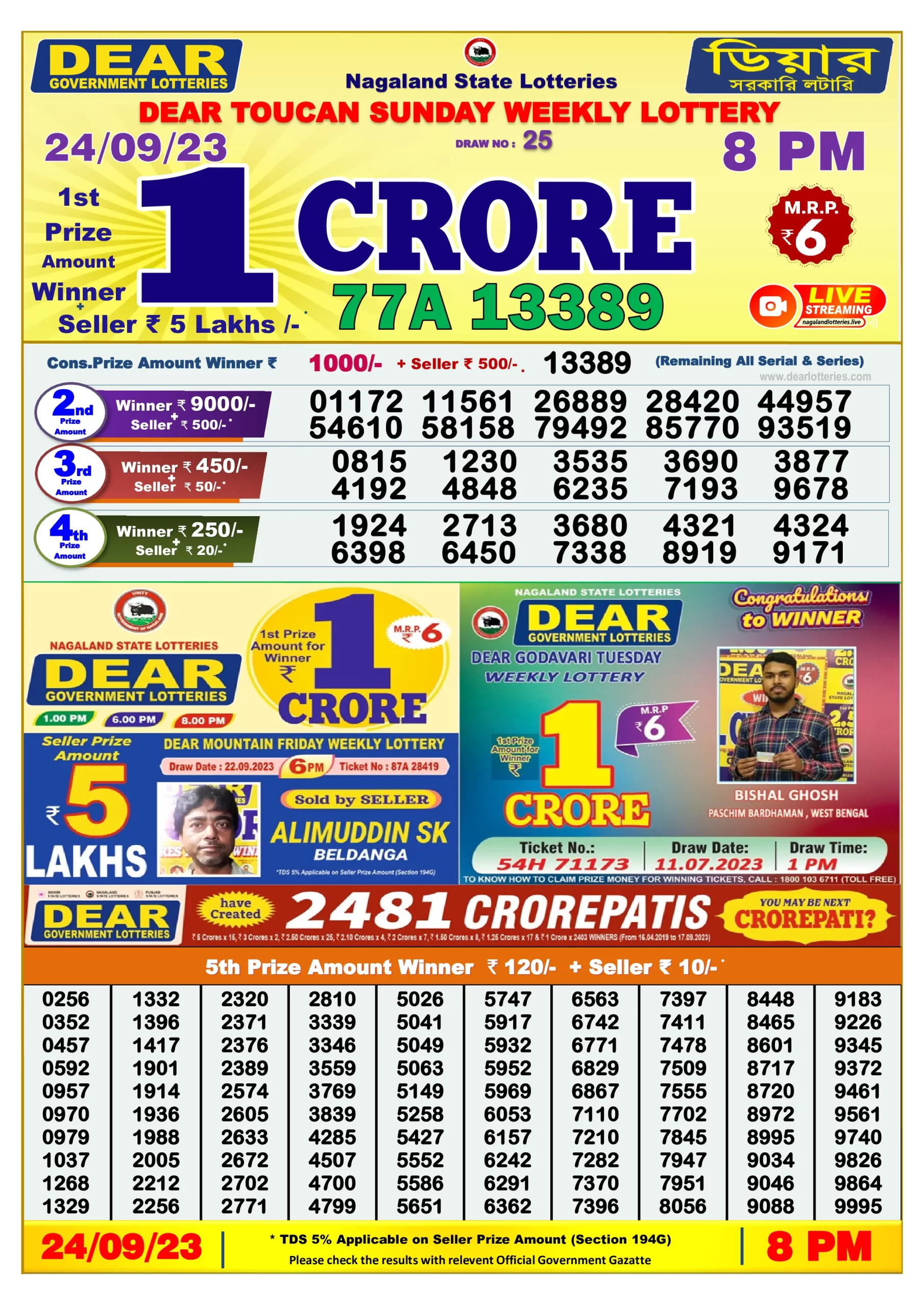 Dhankesari Result 8:00 PM Lottery Sambad Evening 24.9.2023