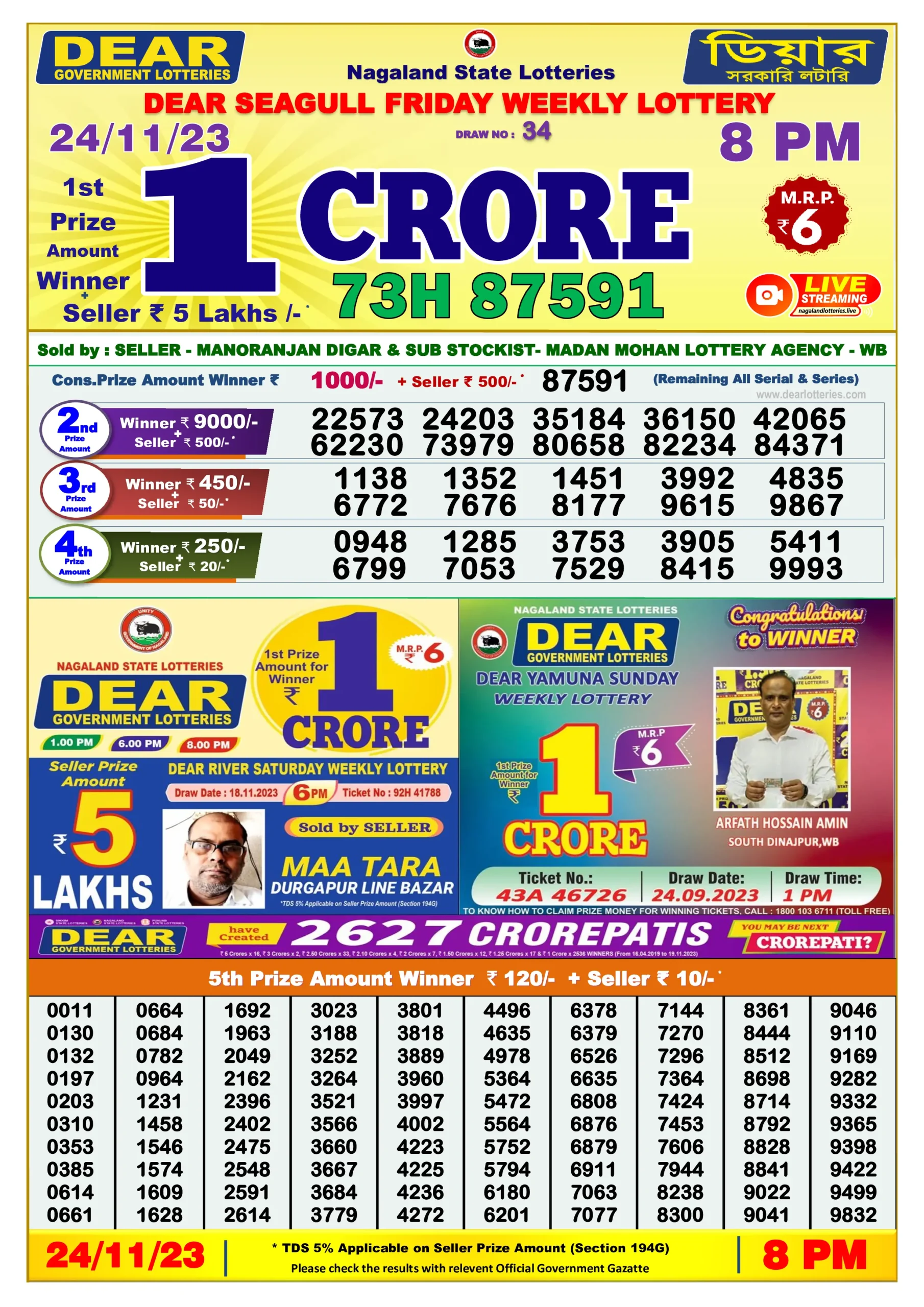 Dhankesari Result 8:00 PM Lottery Sambad Evening 24.11.2023