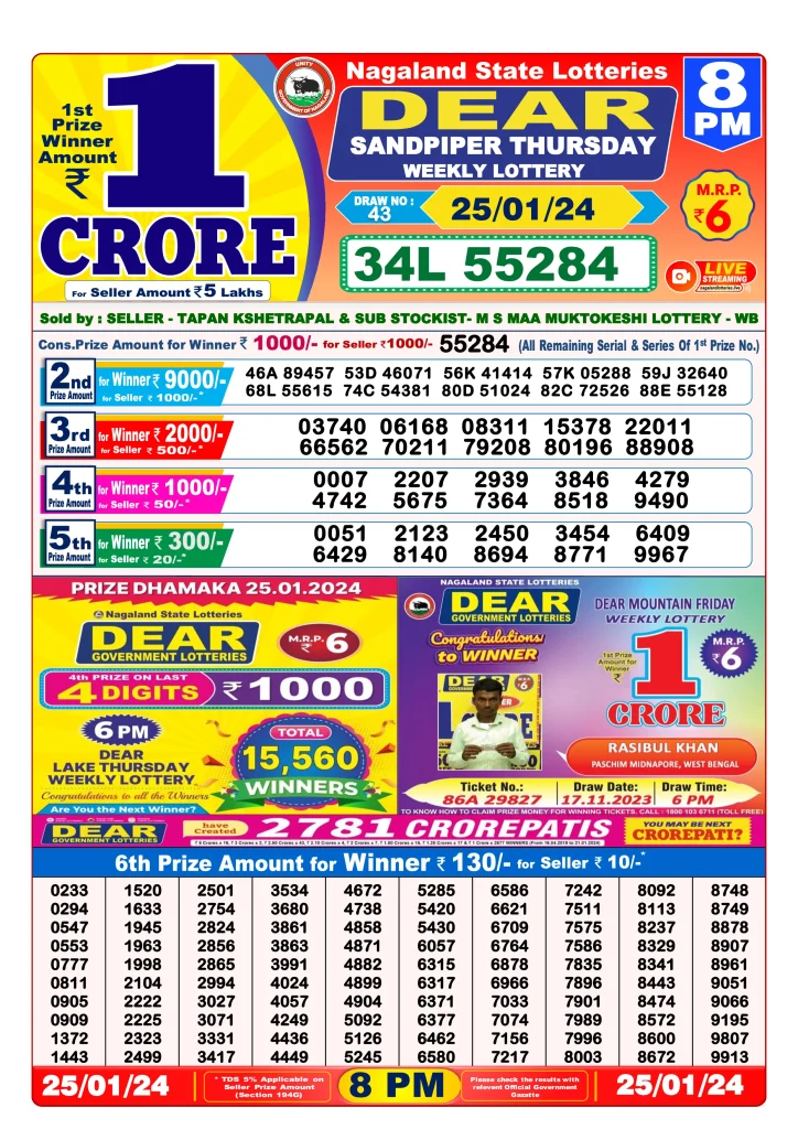 Dhankesari Result 8:00 PM Lottery Sambad Evening 25.1.2024