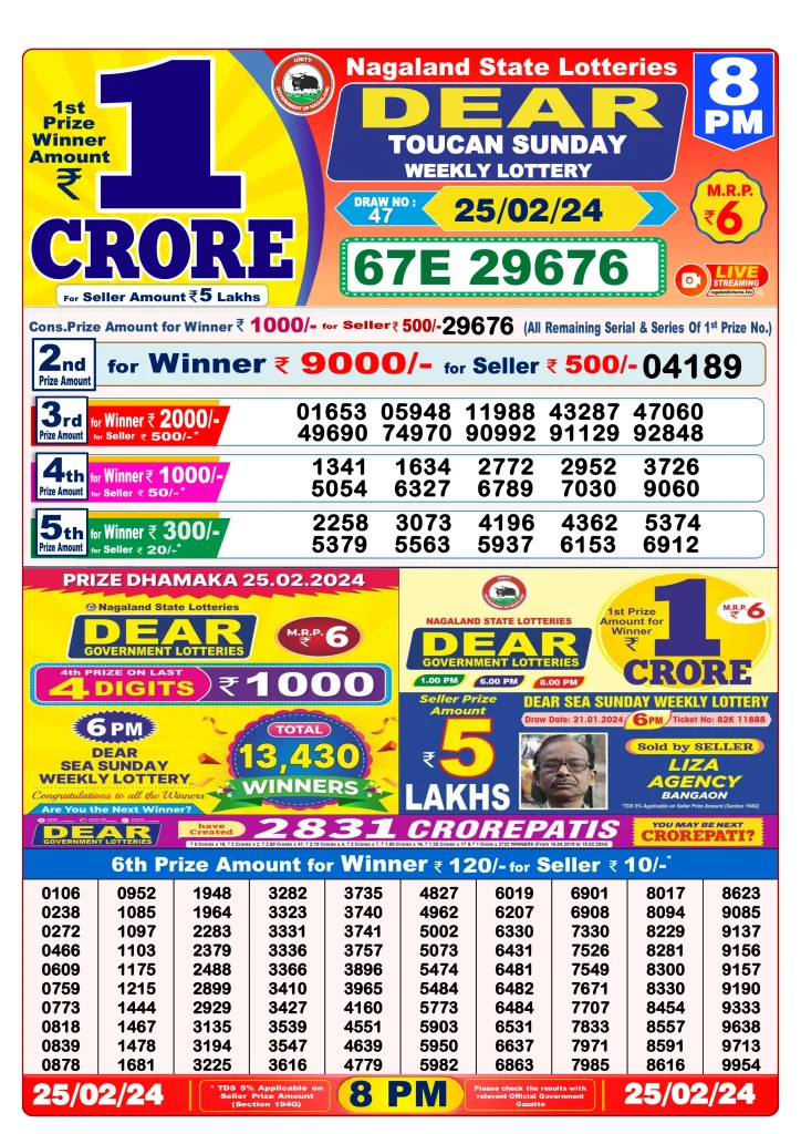 Dhankesari Result 8:00 PM Lottery Sambad Evening 25.2.2024