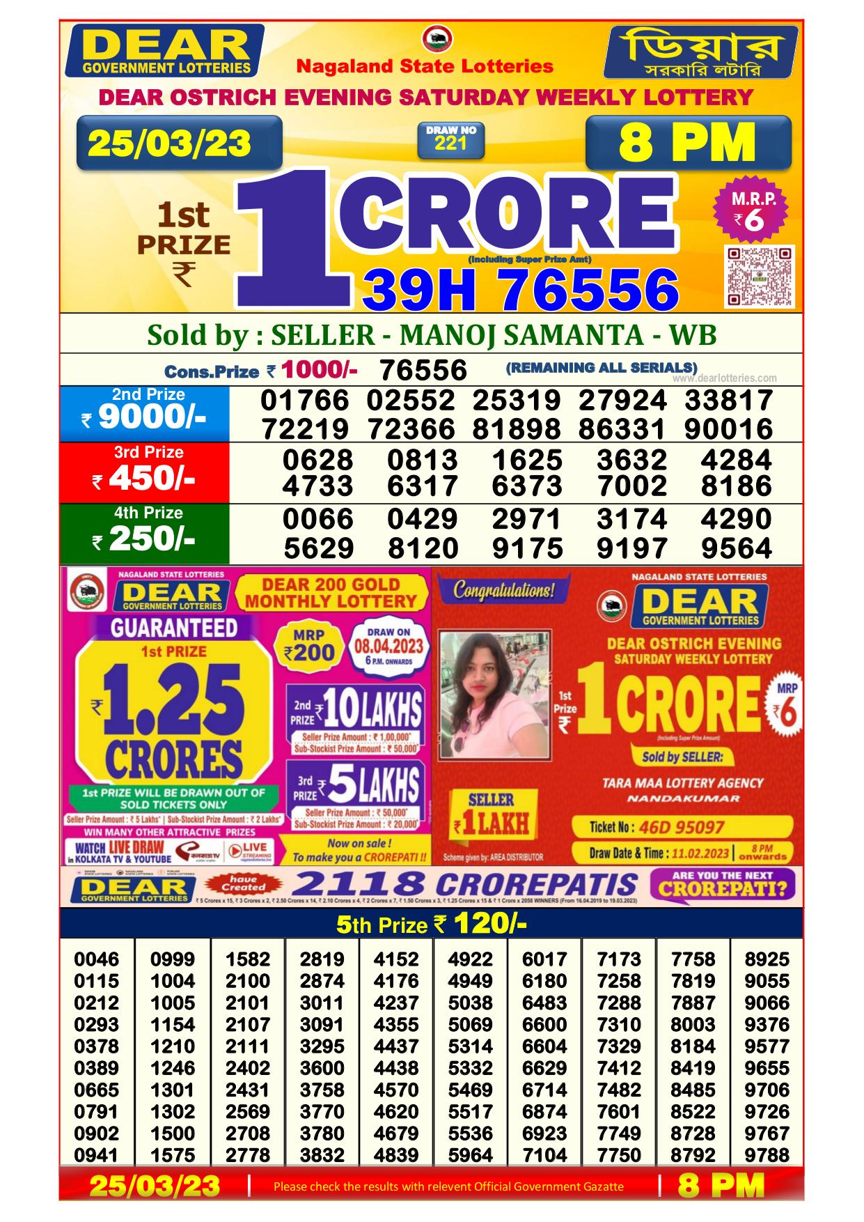 Dhankesari Result 8:00 PM Lottery Sambad Evening 25.3.2023