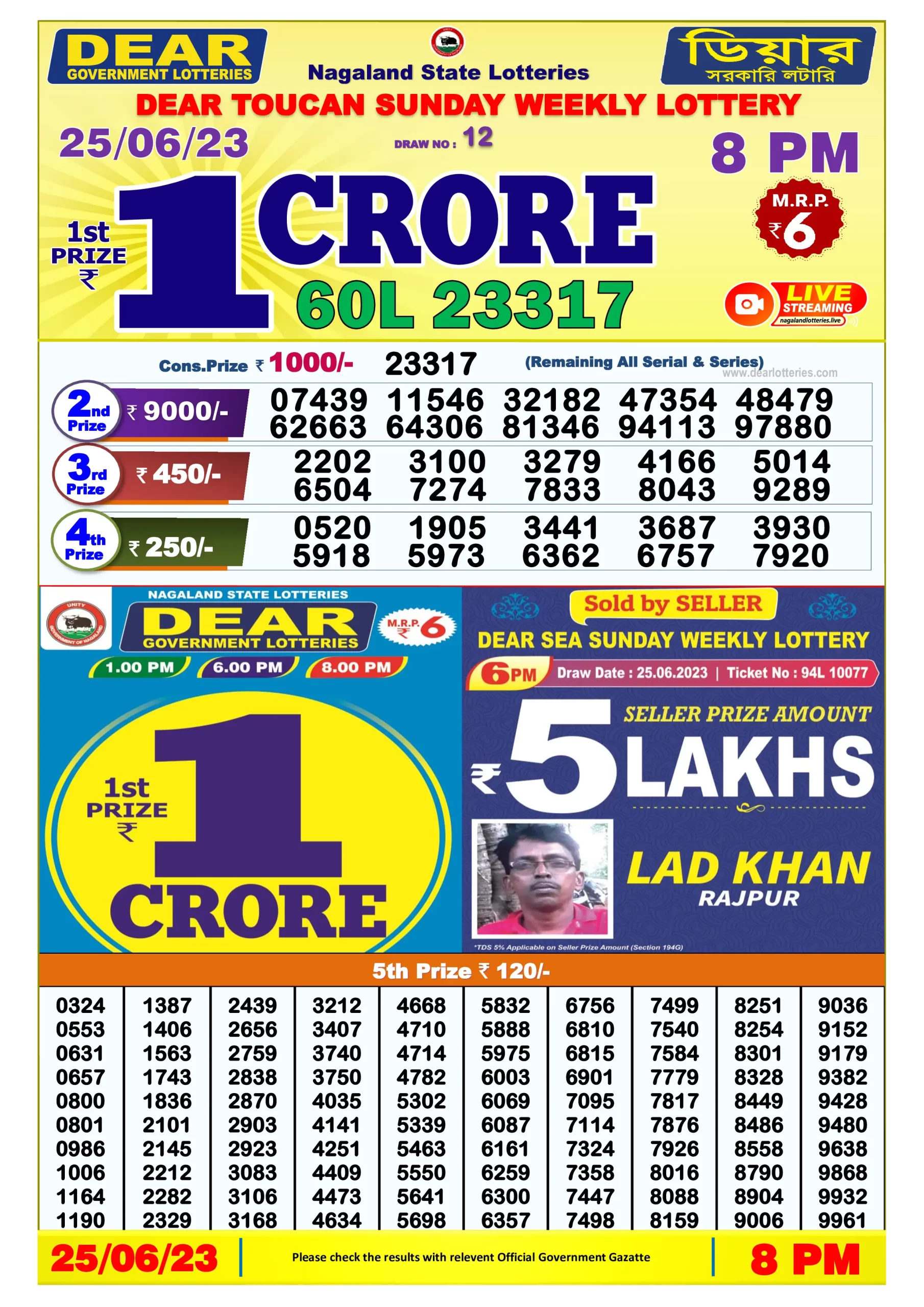 Dhankesari Result 8:00 PM Lottery Sambad Evening 25.6.2023