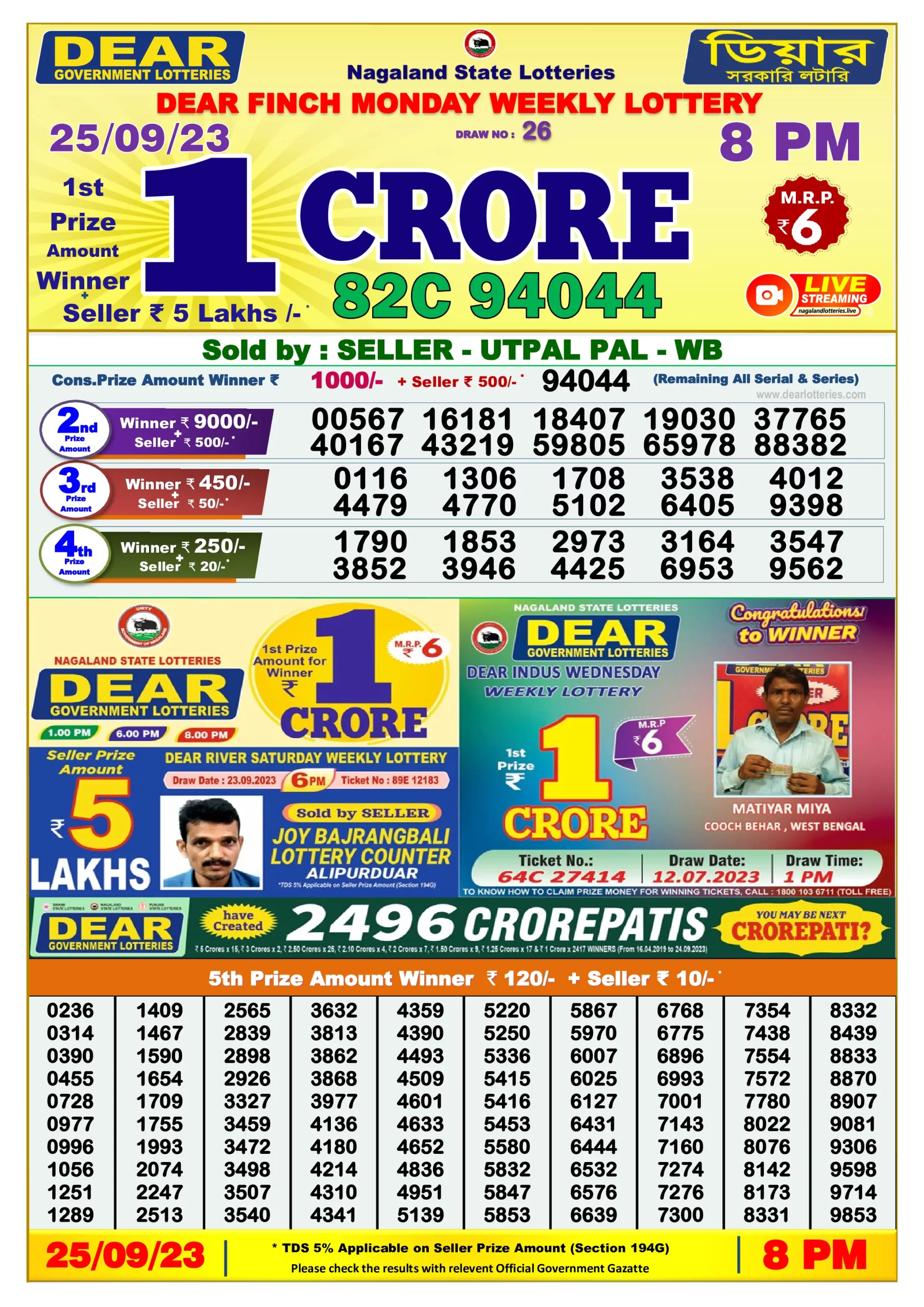 Dhankesari Result 8:00 PM Lottery Sambad Evening 25.9.2023