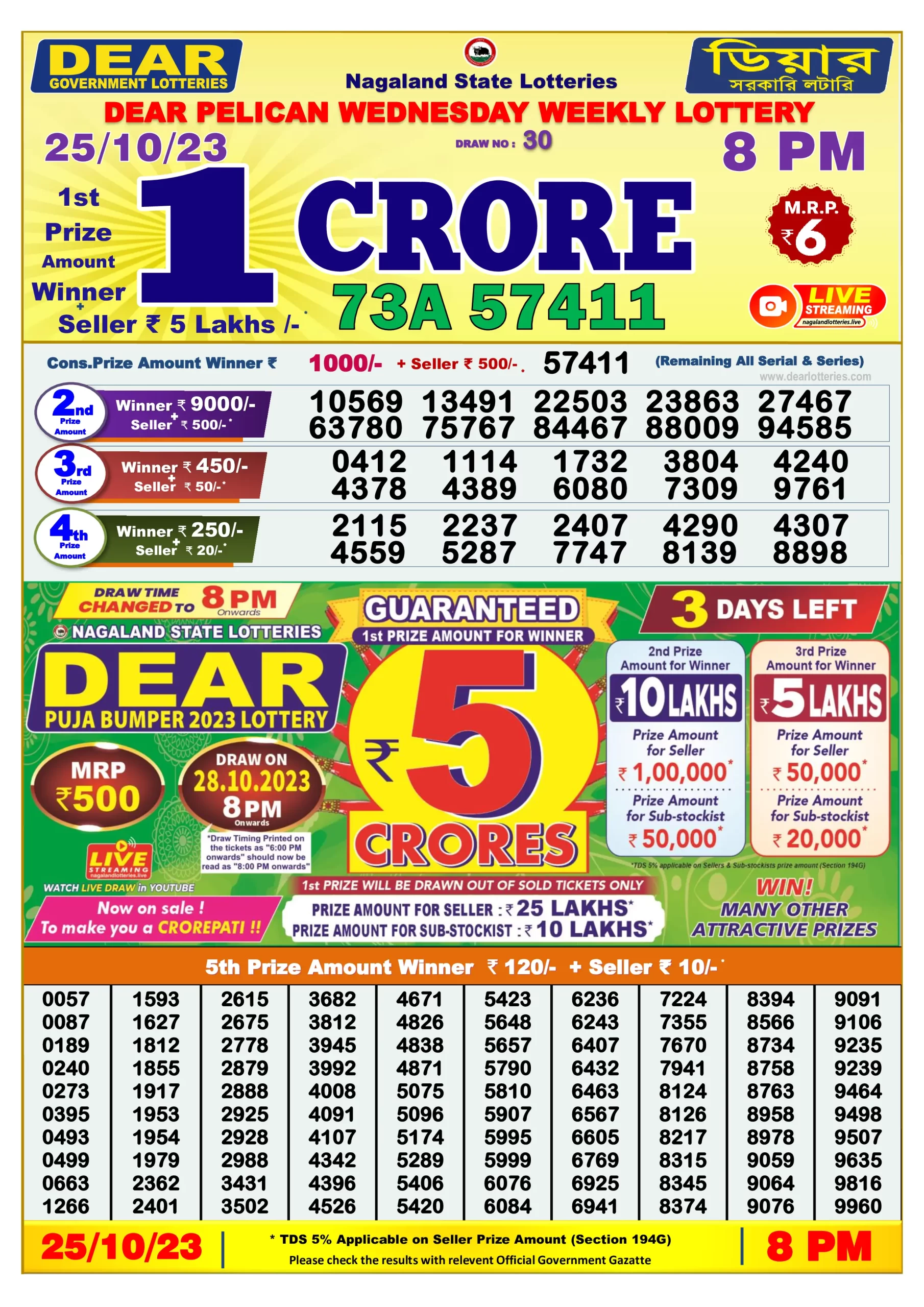Dhankesari Result 8:00 PM Lottery Sambad Evening 25.10.2023