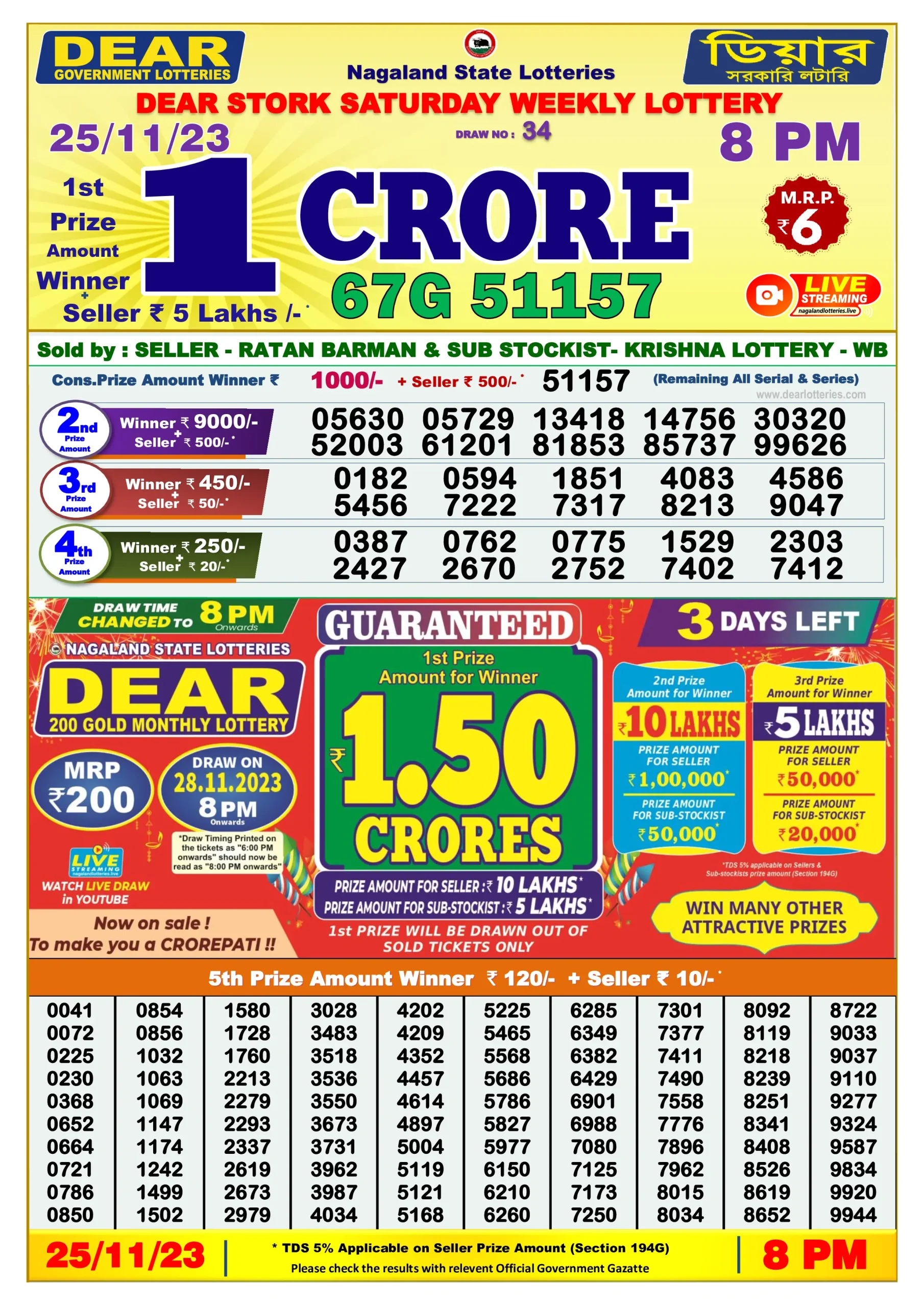 Dhankesari Result 8:00 PM Lottery Sambad Evening 25.11.2023