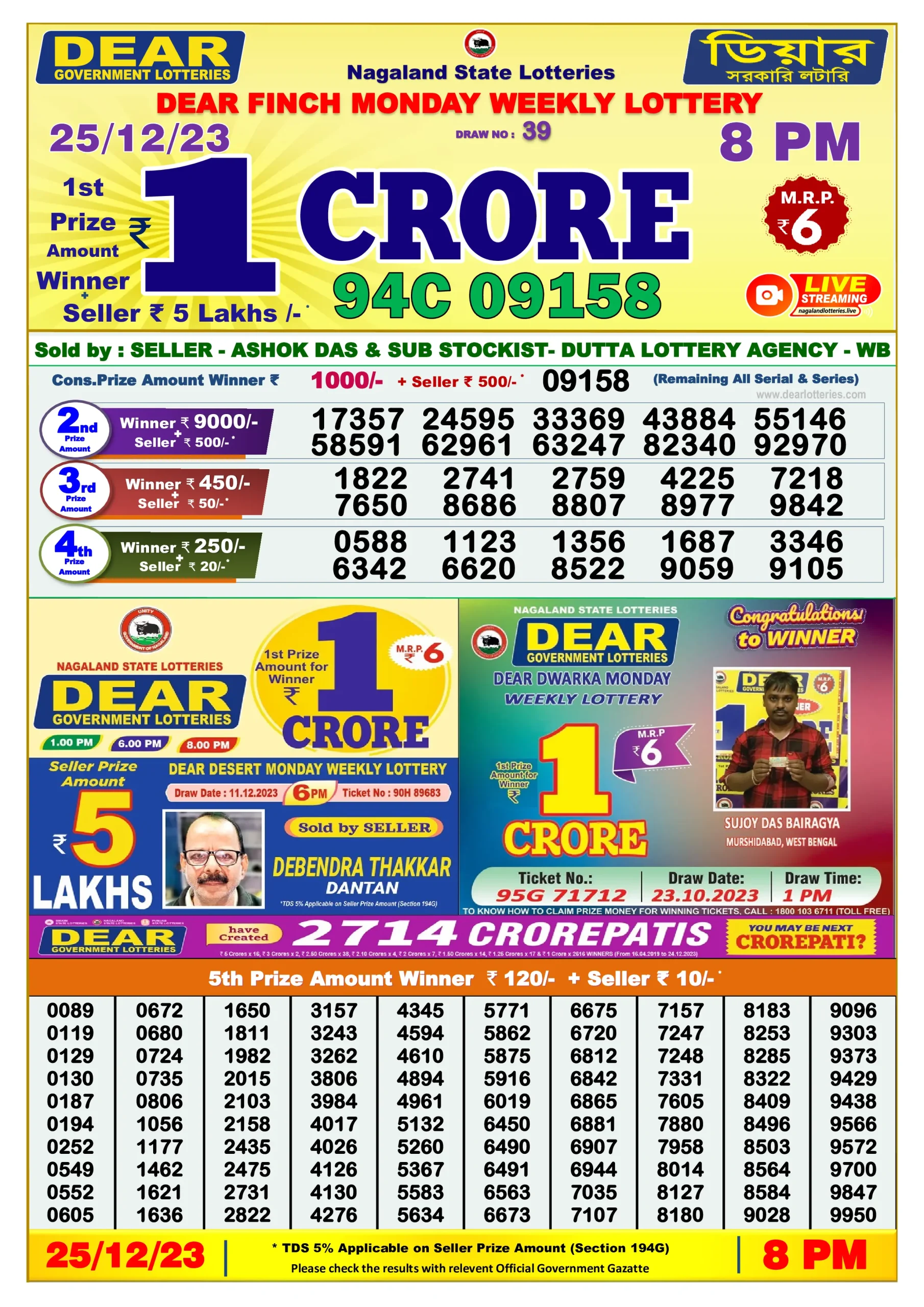 Dhankesari Result 8:00 PM Lottery Sambad Evening 25.12.2023