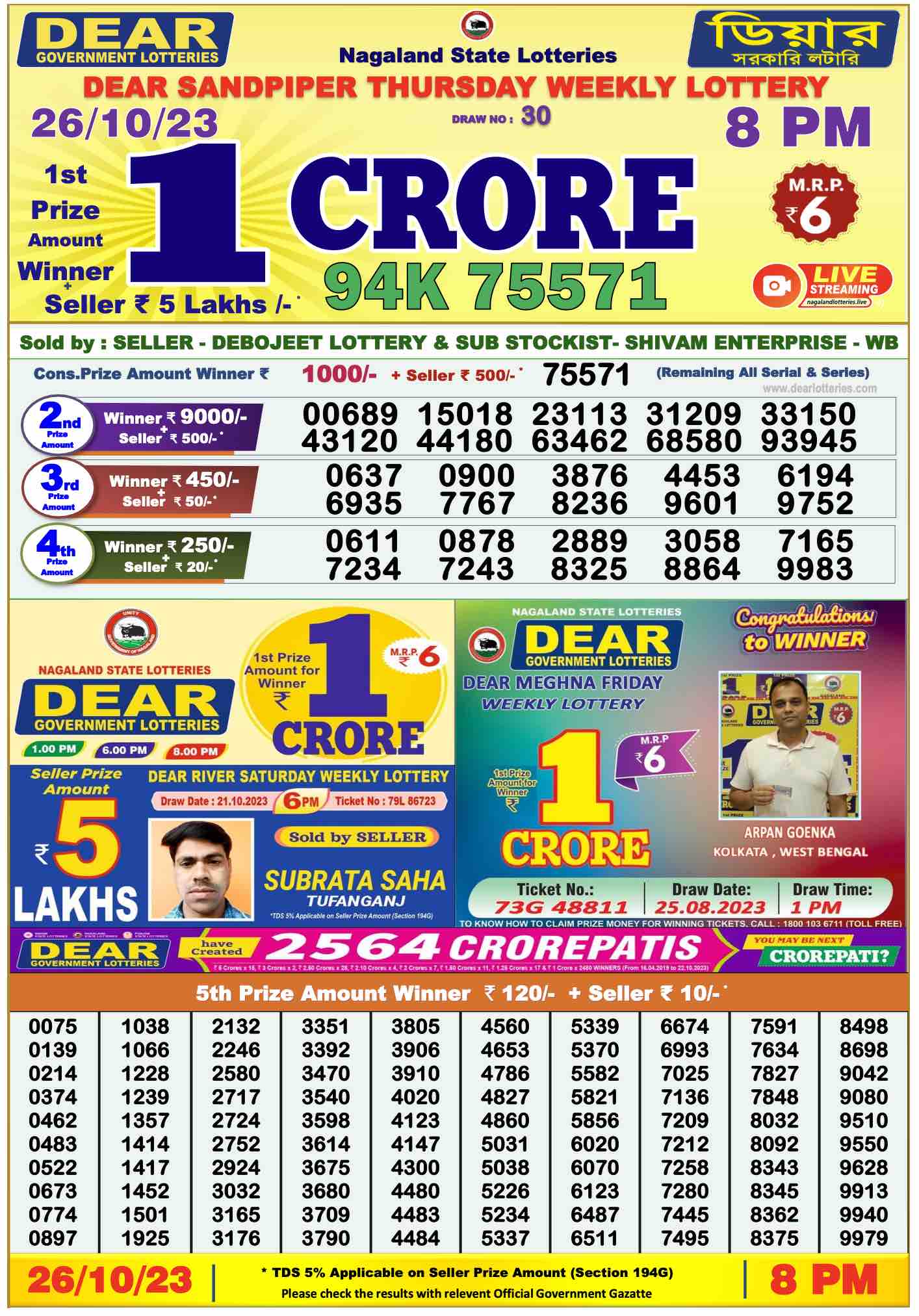 Dhankesari Result 8:00 PM Lottery Sambad Evening 26.10.2023
