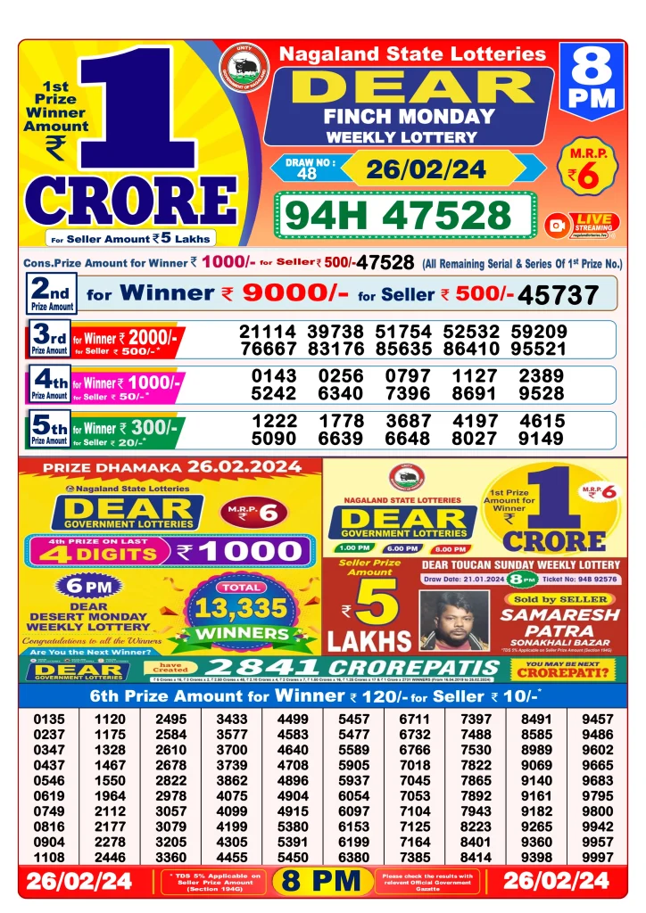 Dhankesari Result 8:00 PM Lottery Sambad Evening 26.2.2024
