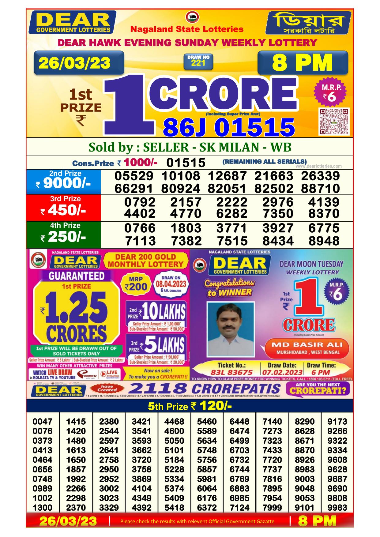 Dhankesari Result 8:00 PM Lottery Sambad Evening 26.3.2023