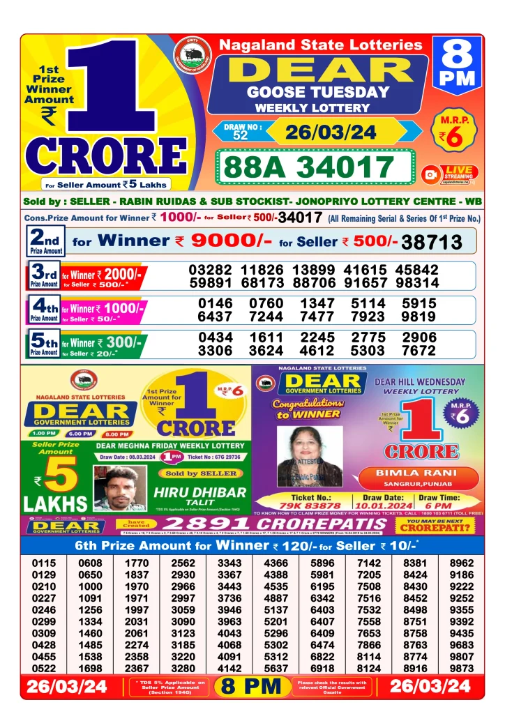 Dhankesari Result 8:00 PM Lottery Sambad Evening 26.3.2024